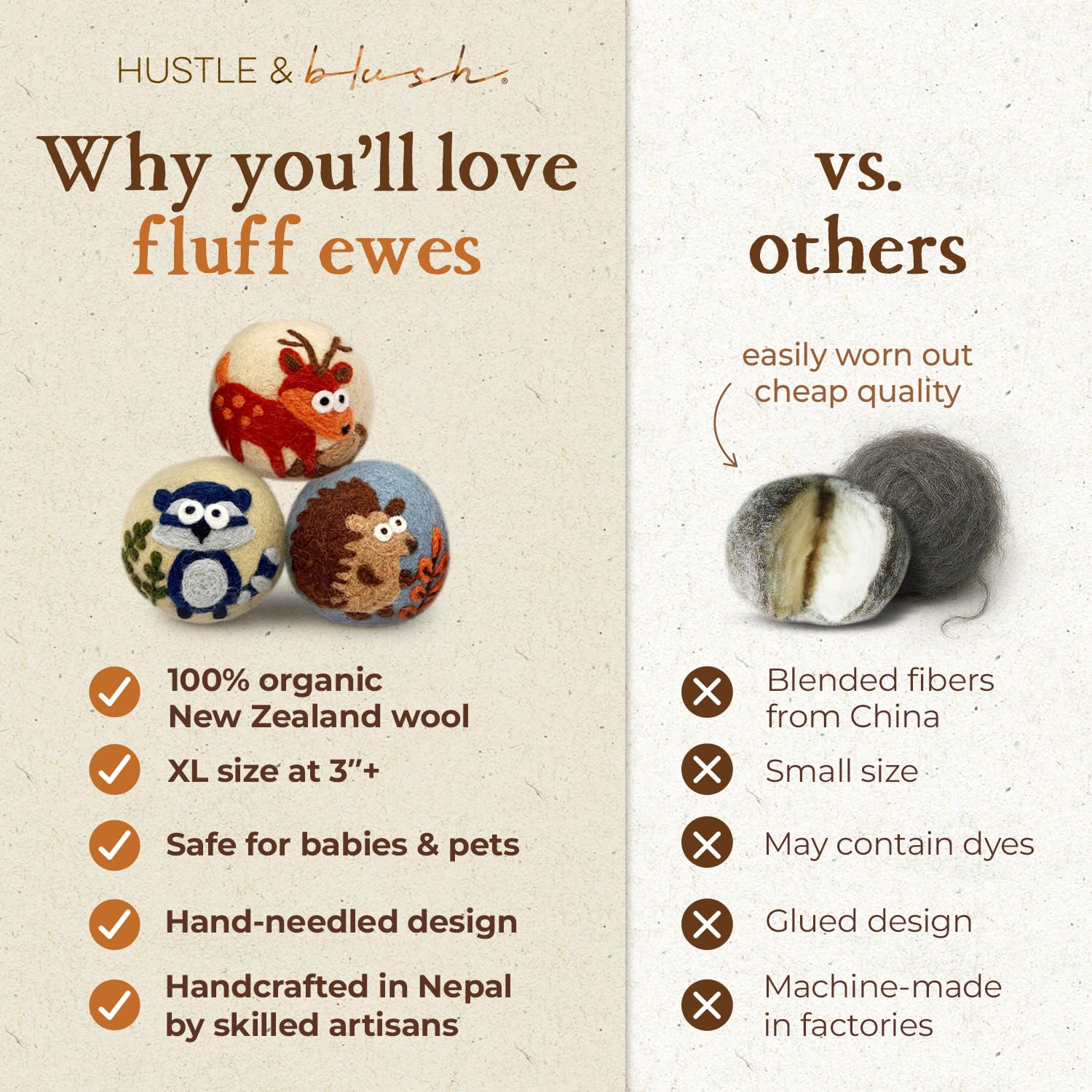 Fluff Ewes Wool Dryer Balls 3 Pack (3 Count)