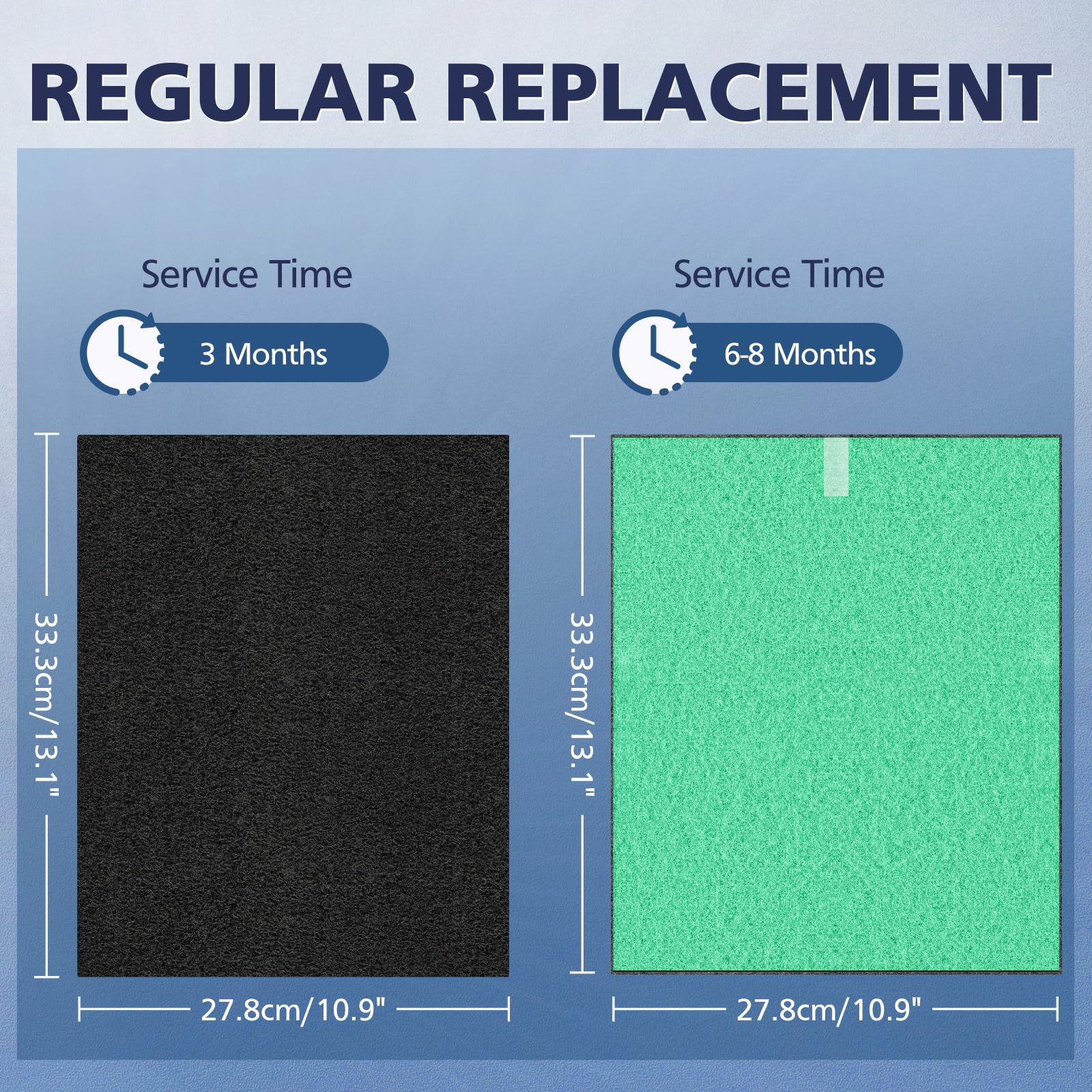 2 Pack C545 Pollen Replacement Filter S for Winix C545 Air Purifier (10 Count)