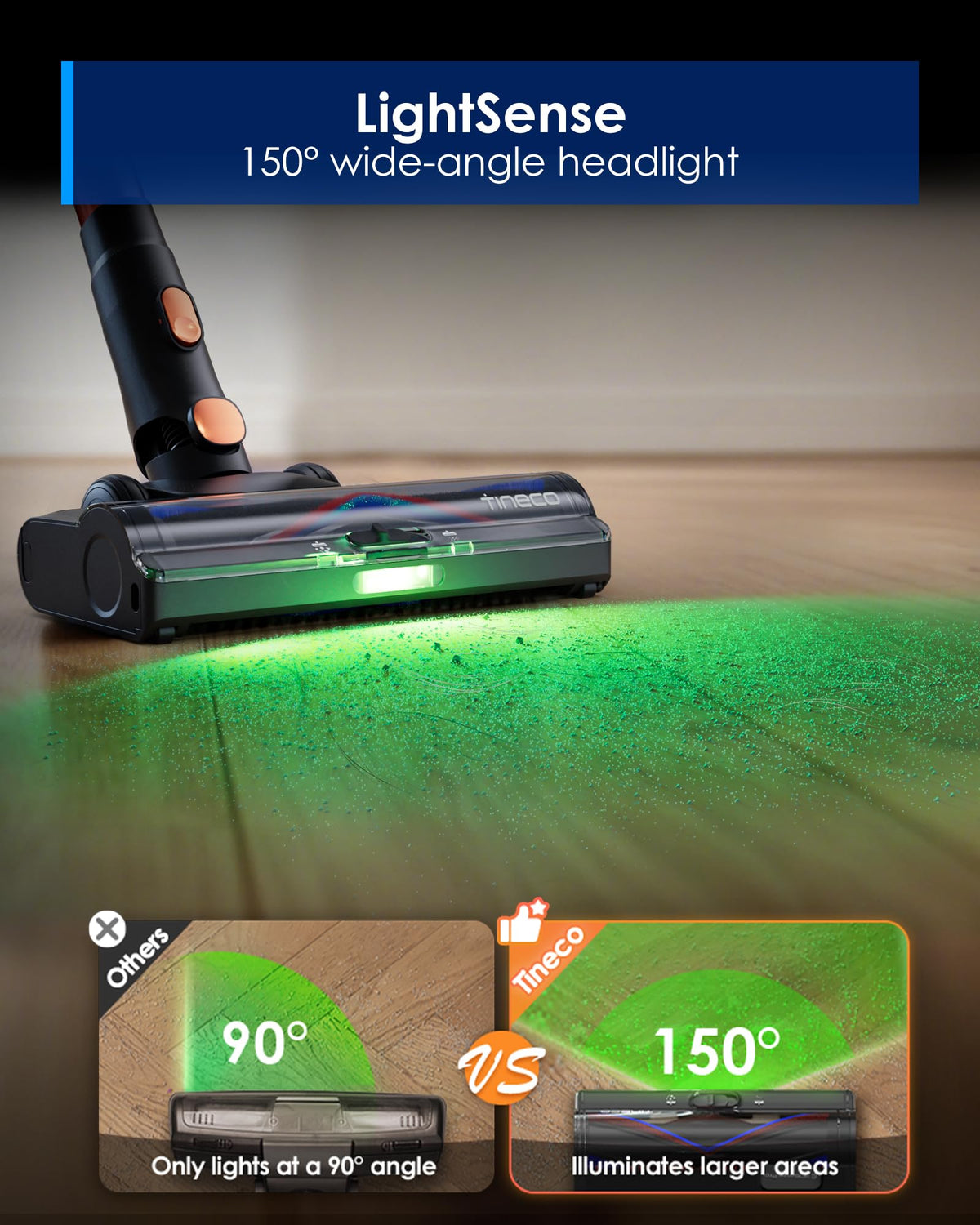 Pure ONE S70 Cordless Vacuum Cleaner
