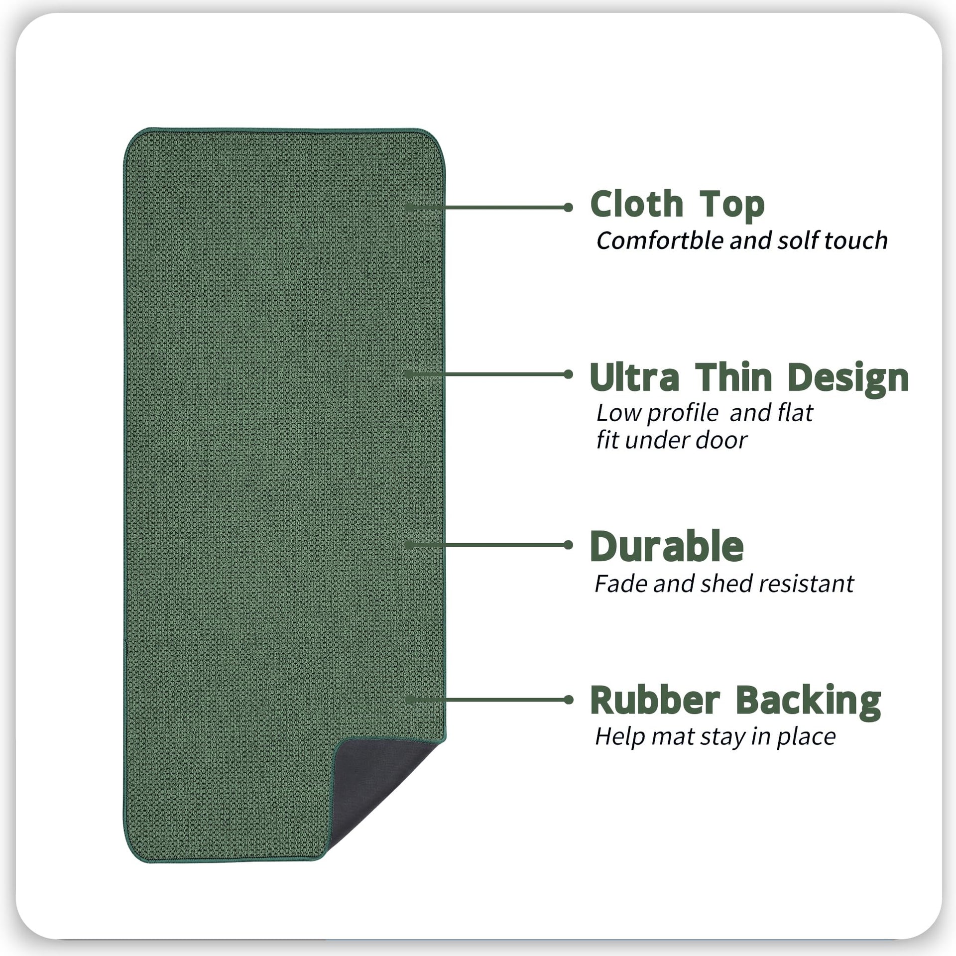 Bath Mat Ultra Thin Bathroom Runner Rugs (7 Sq Ft)