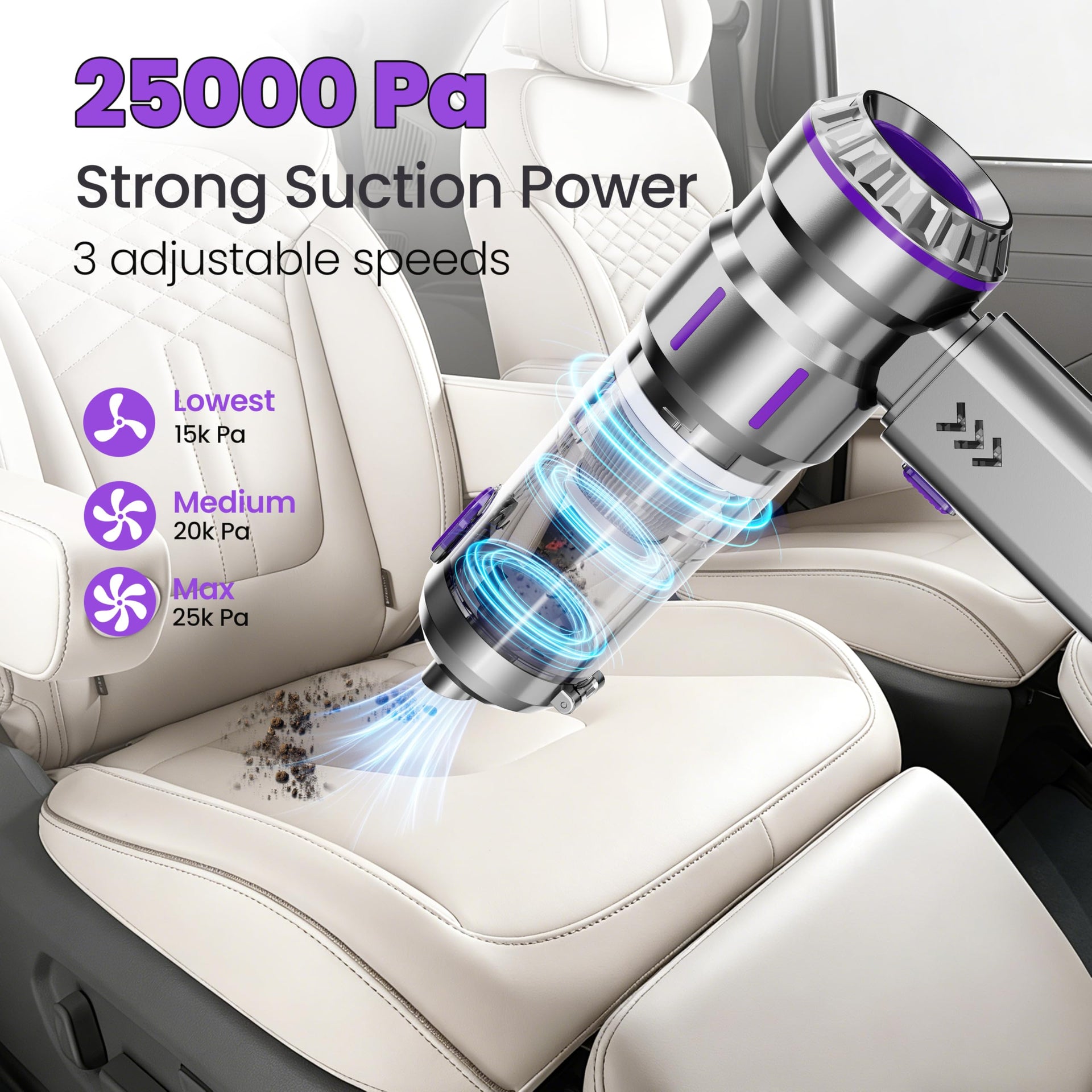 Portable Cordless Handheld Car Vacuum Cleaner
