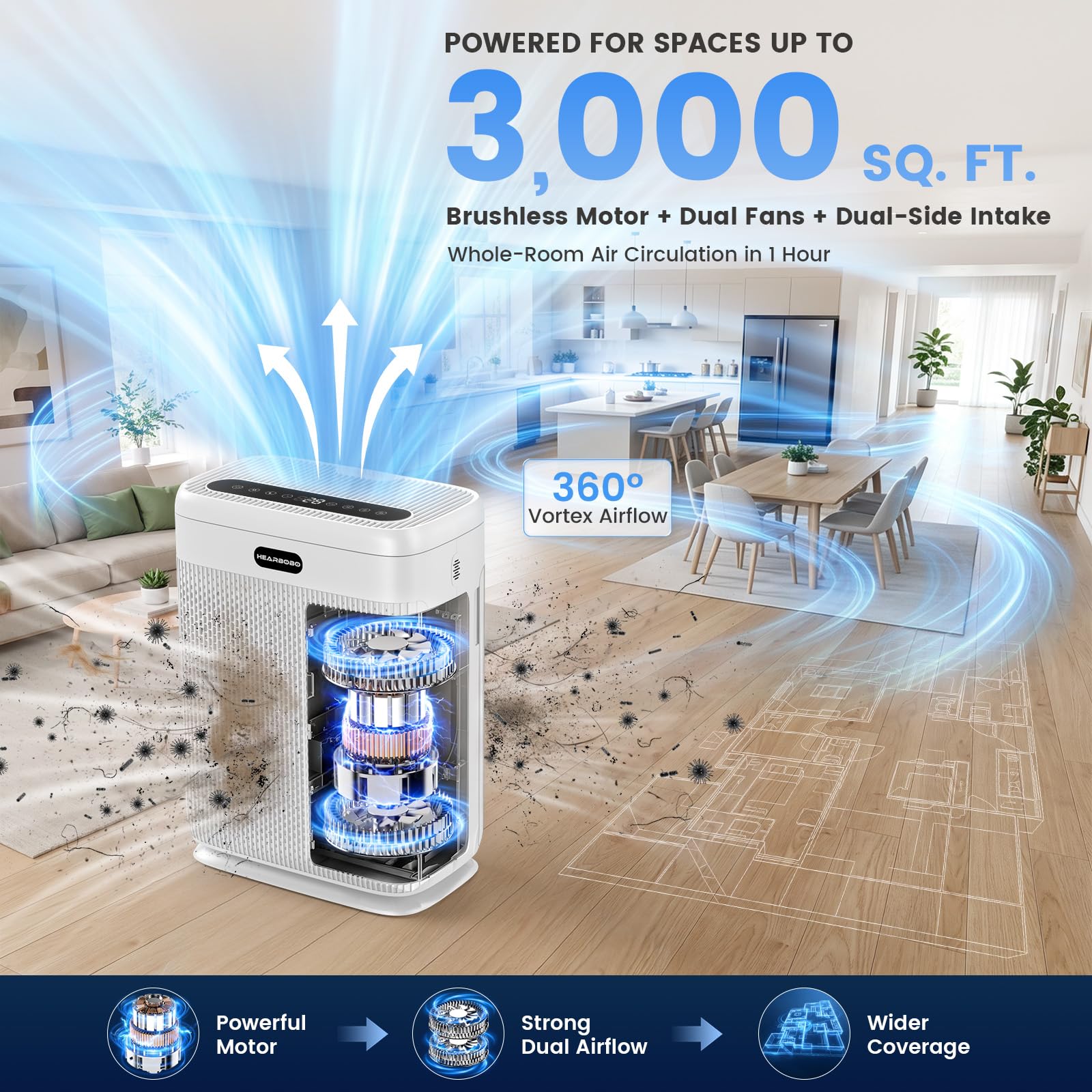Air Purifiers for Home Large Room Up to 3000 sq ft