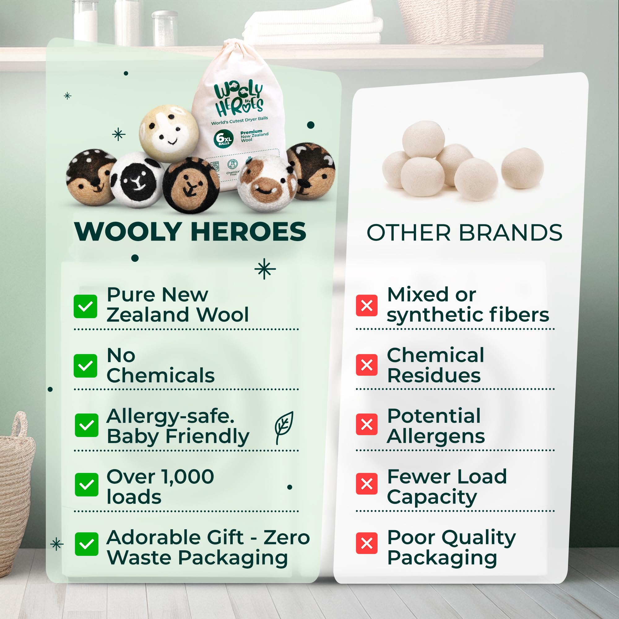 Chemical Free & Baby Safe! Reusable Wool Dryer Balls XL 6 (6 Count)