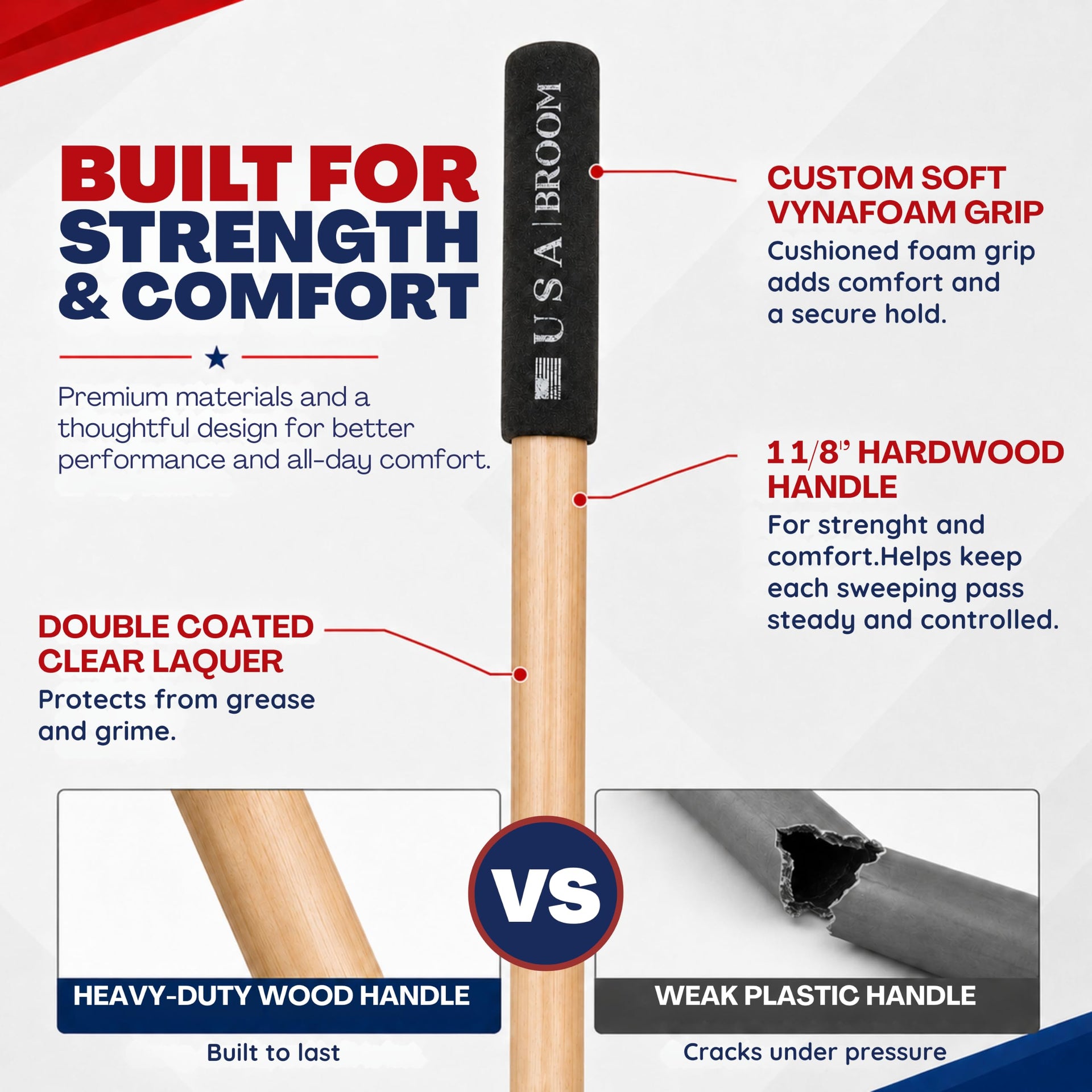 24" Heavy Duty Outdoor Push Broom with 60" Handle. Ideal for Asphalt