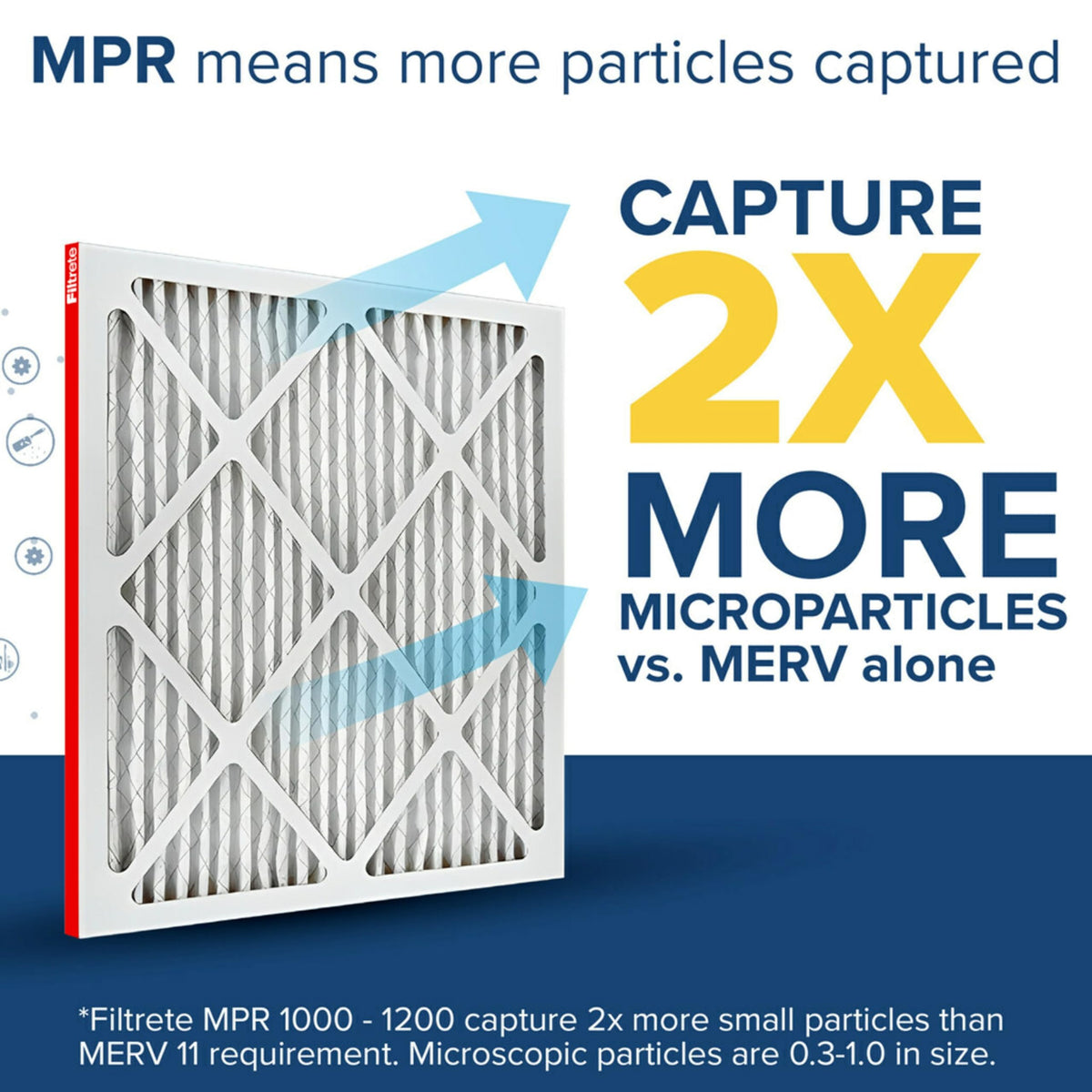 14x18x1 AC Furnace Air Filter (6 Count)