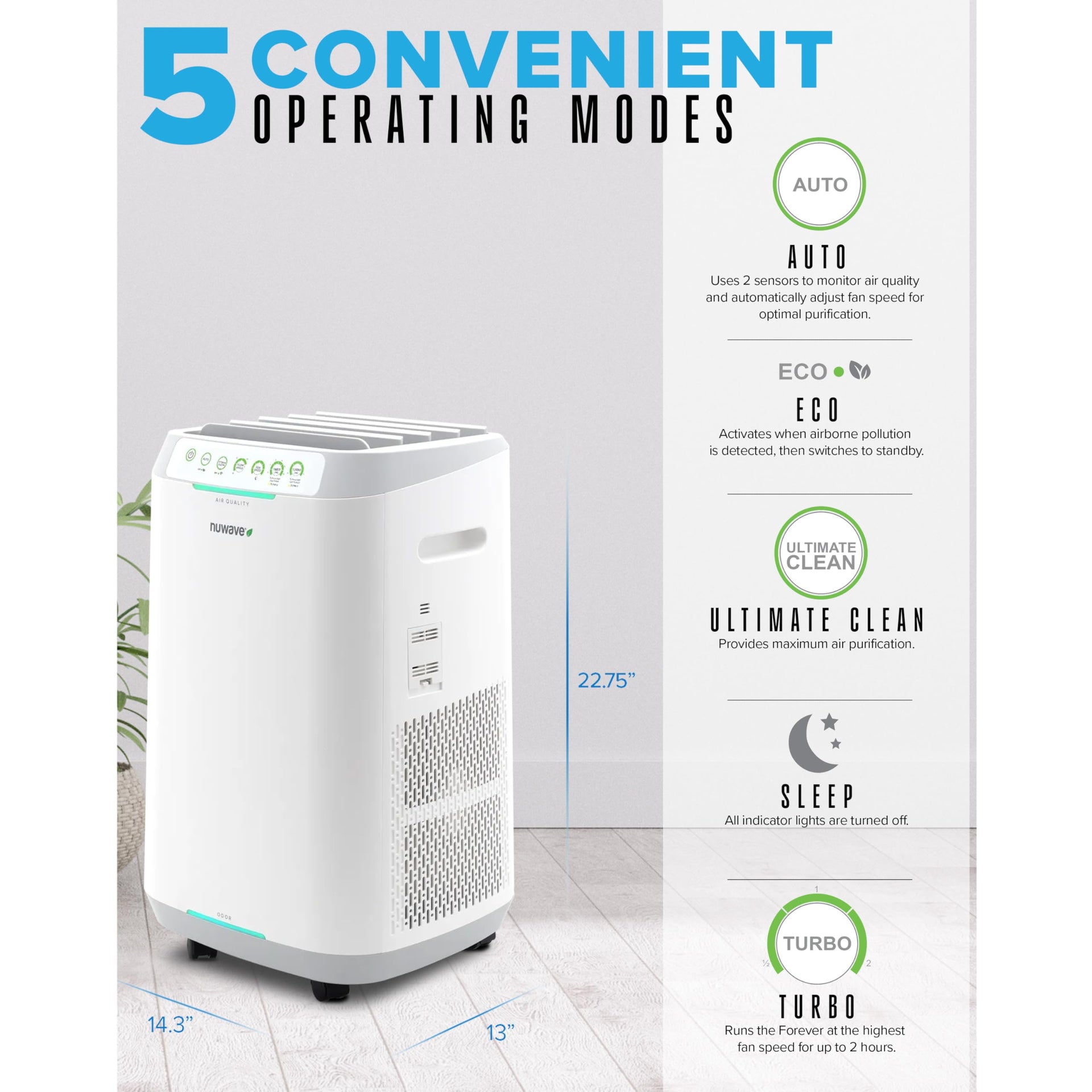 Forever Air Purifier for Home Large Room Up to 2