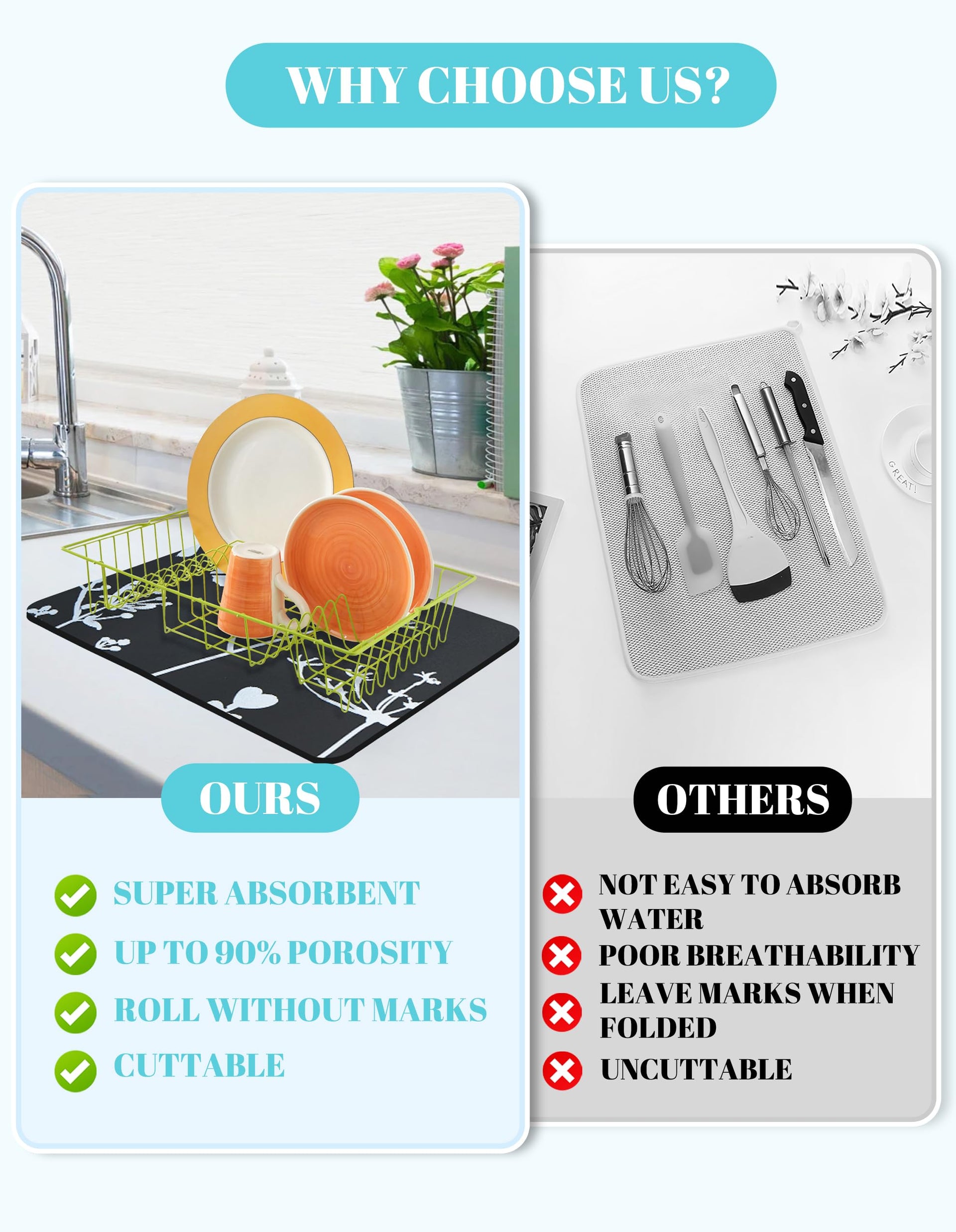 Dish Drying Mat for Kitchen Counter