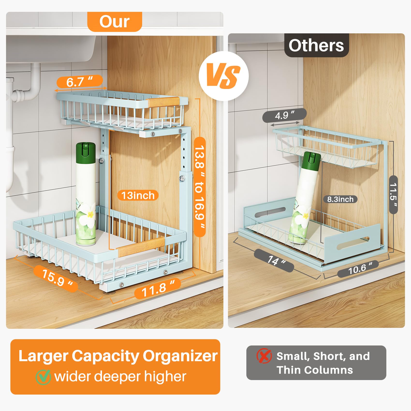 Under Sink Organizer