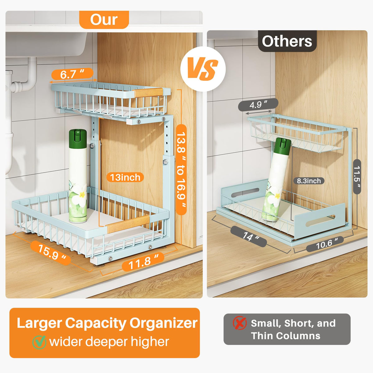 Under Sink Organizer