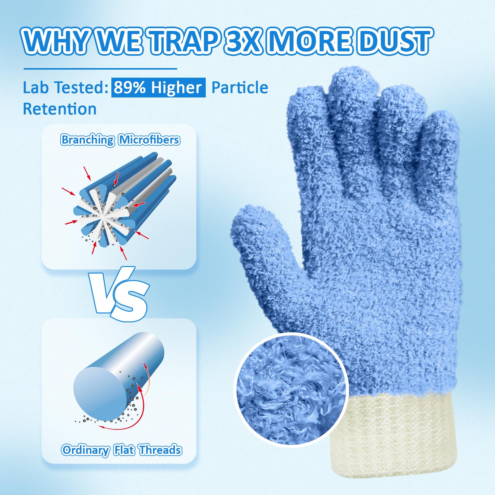 Microfiber Dusting Gloves Washable Reusable Cleaning Mittens Gloves Kitchen House Cleaning Car Blinds Multicolor 4 Pairs L (8 Count)