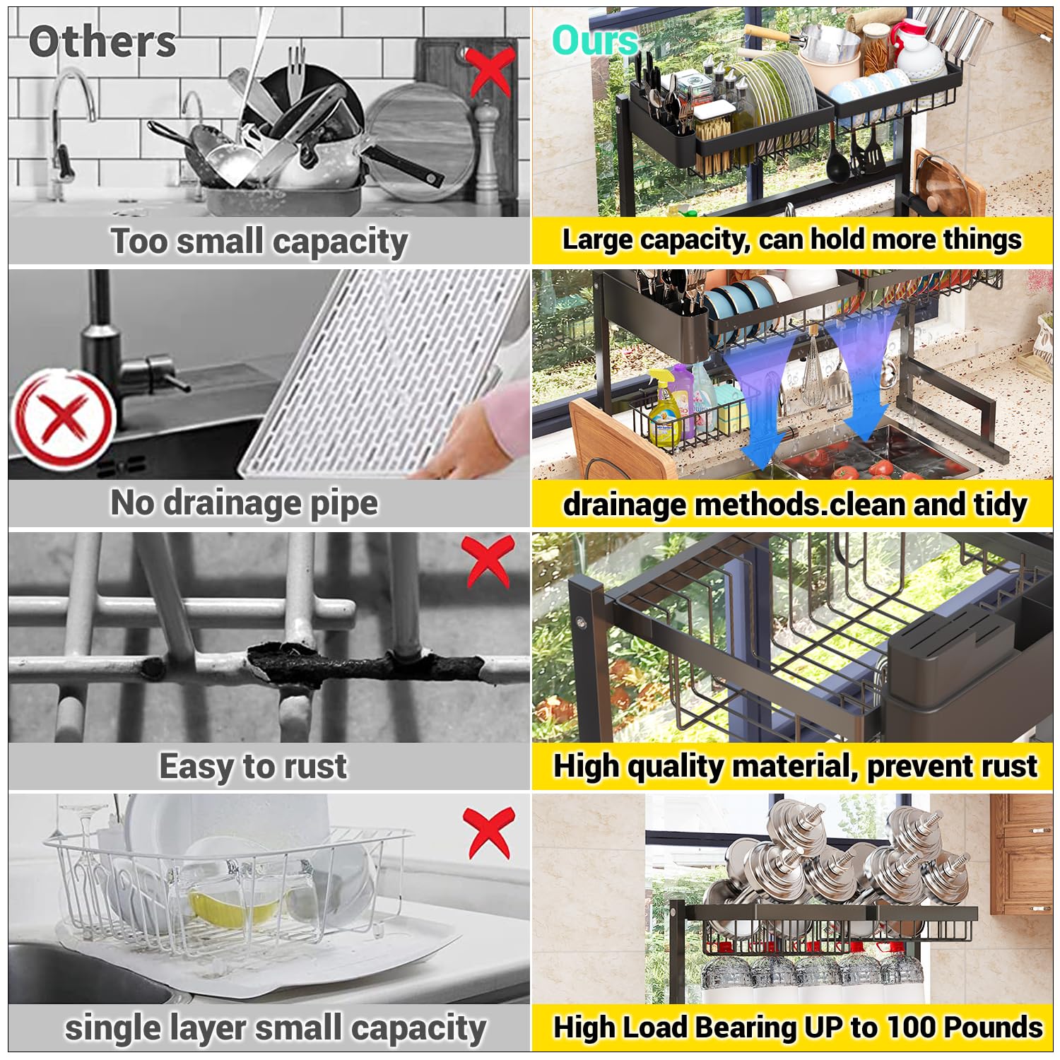 Over Sink Dish Drying Rack