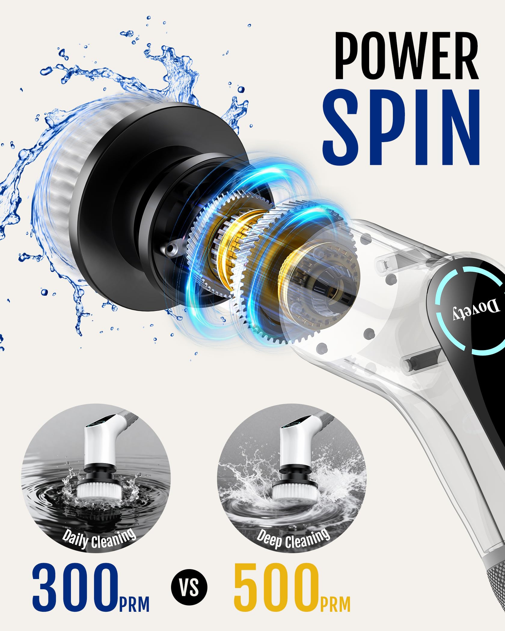 Electric Spin Scrubber
