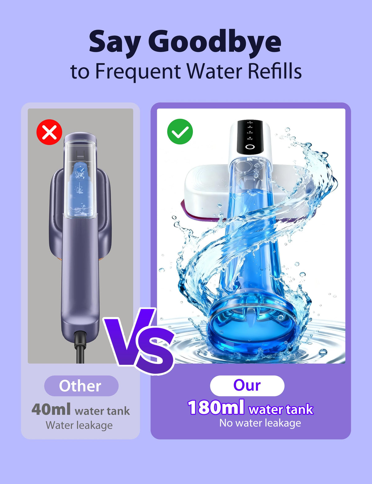 Travel Steamer for Clothes