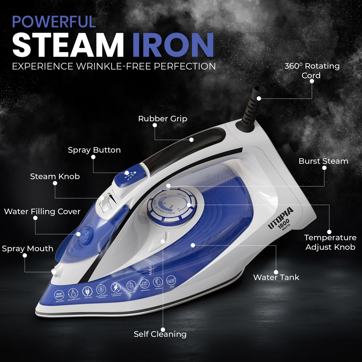 Steam Iron 1800W Non