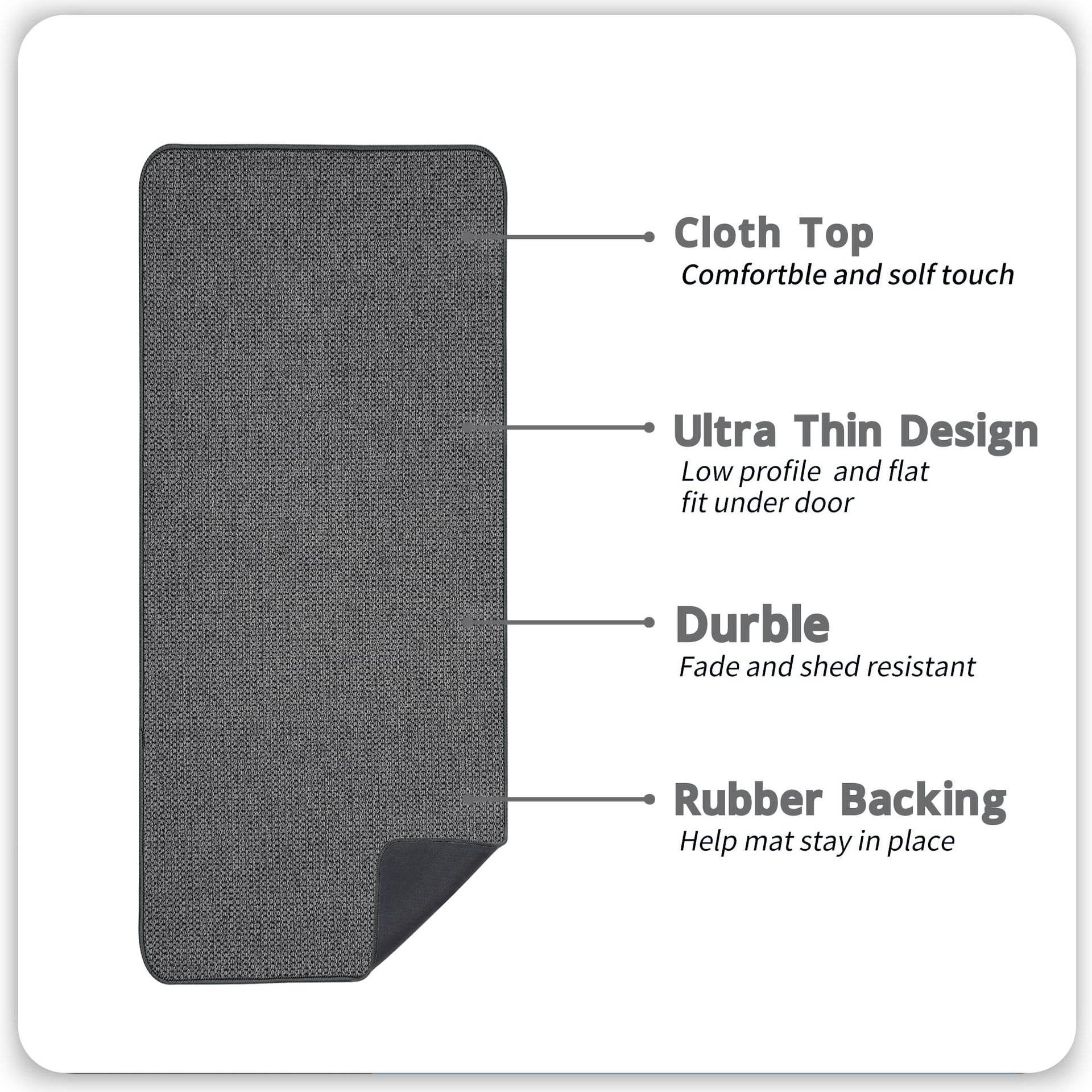 Bath Mat Ultra Thin Bathroom Runner Rugs (12 Sq Ft)