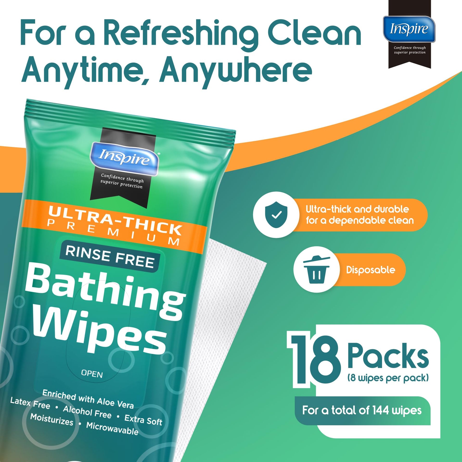Ultra Thick Rinse Free Body Wipes (80 Count)