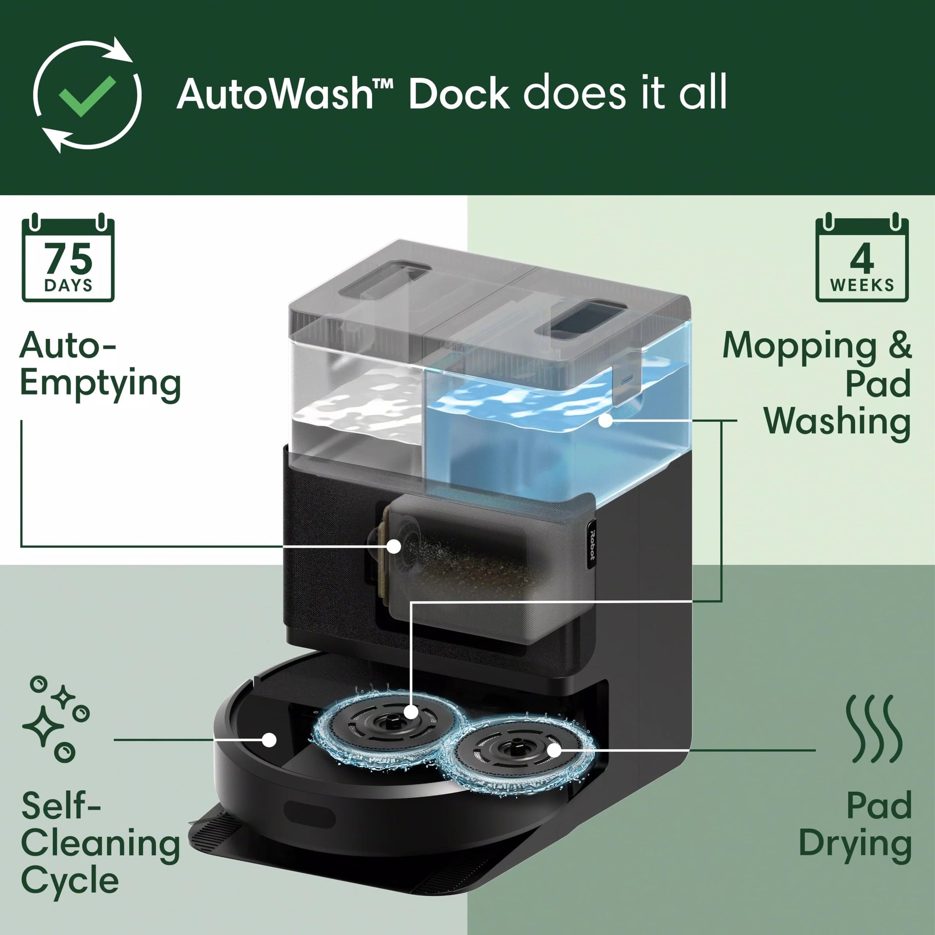 Roomba Plus 405
