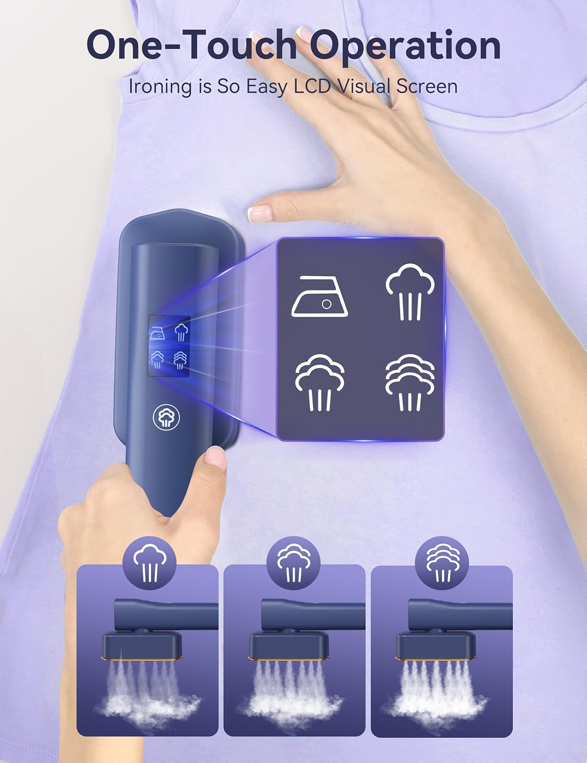 Steamer for Clothes, Sundu Portable 2-in-1 Steamer & Iron, 15s Heat-up, 100ml Tank, Ironing Gloves, 20 Min Steam, Wrinkle Remover, Garment Steamer for Travel & Home(Blue)