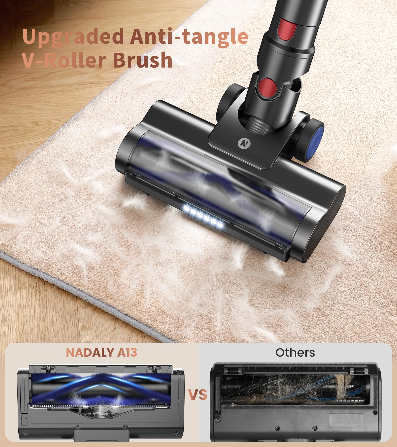 Cordless Vacuum Cleaner