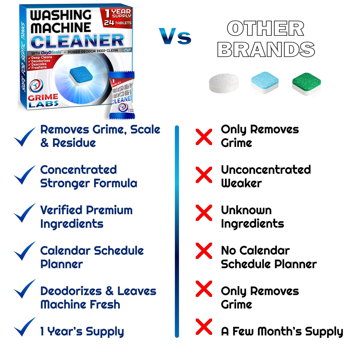 Washing Machine Cleaner Tablets (24 Count)