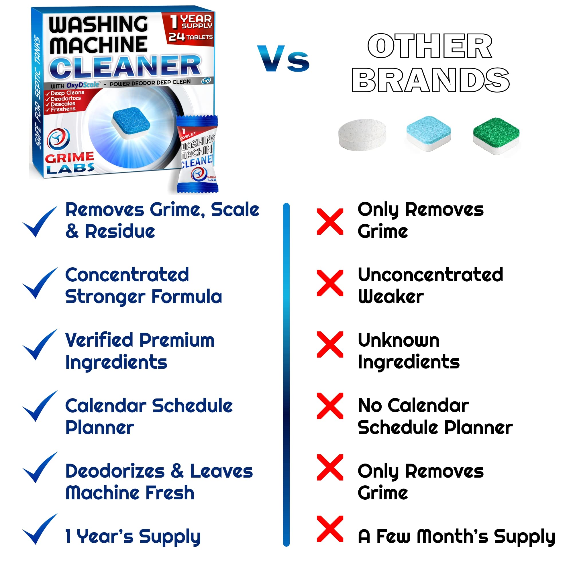 Washing Machine Cleaner Tablets (24 Count)