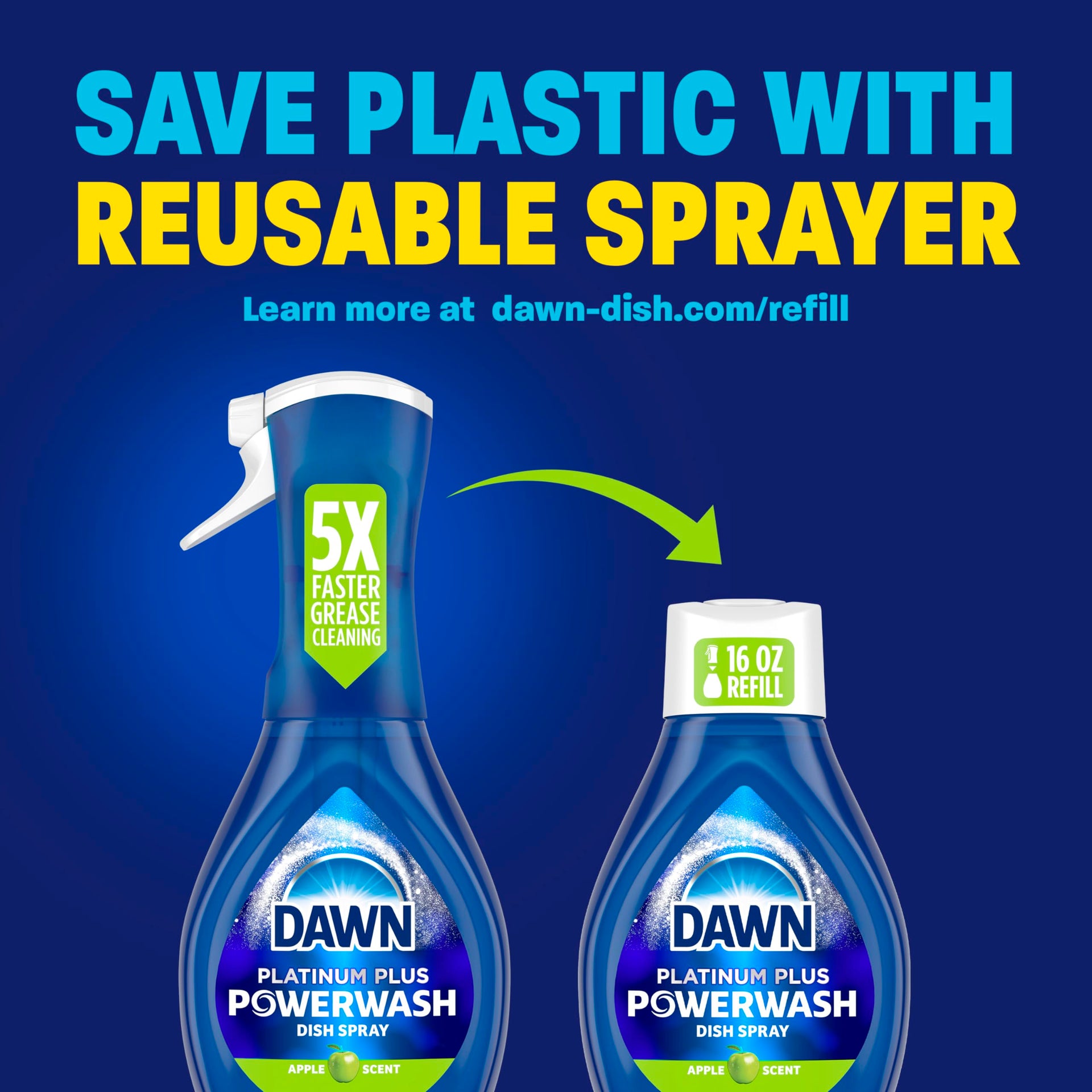 Platinum Powerwash Dish Spray (96 Fl Oz)
