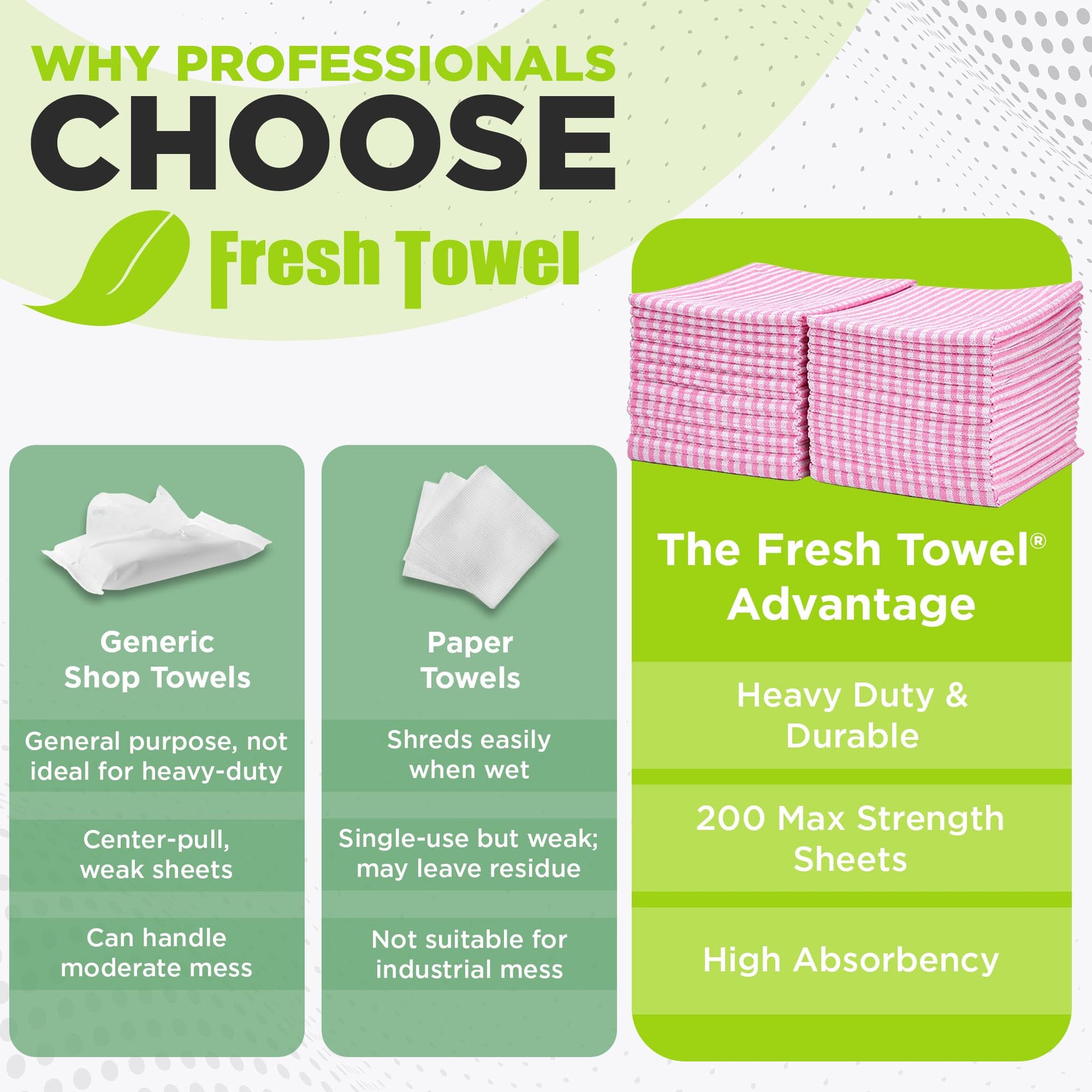 Fresh Towel Pink Foodservice Towels (200 Count)