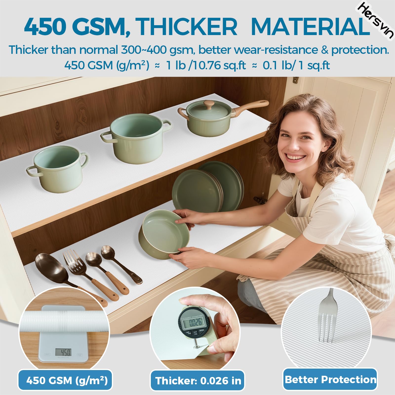 Shelf Liners 20 in x 20 ft EVA Drawer Mats