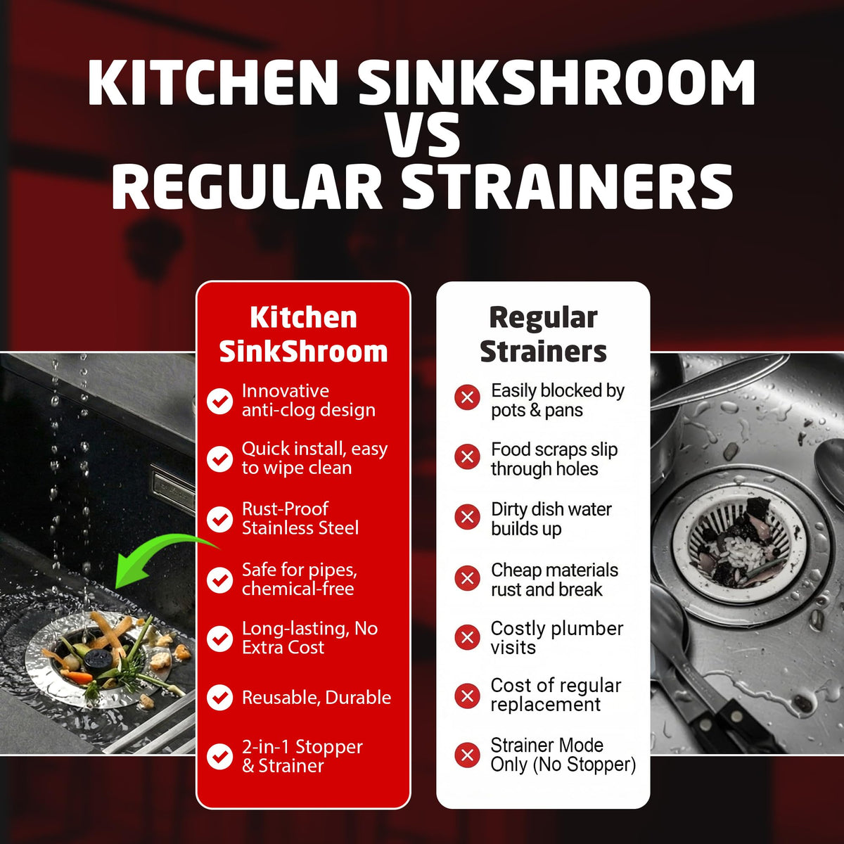 Kitchen Sink Drain Strainer