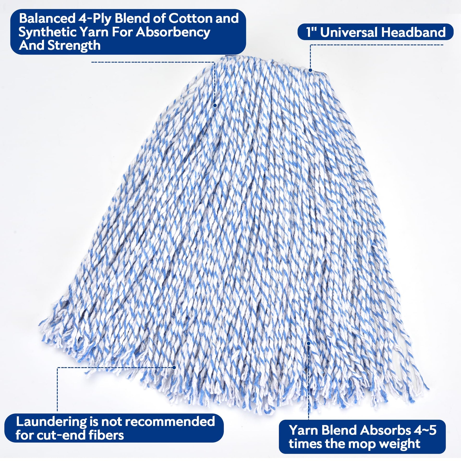 Matthew Cleaning Looped (24 Count) - ModHome Supplies