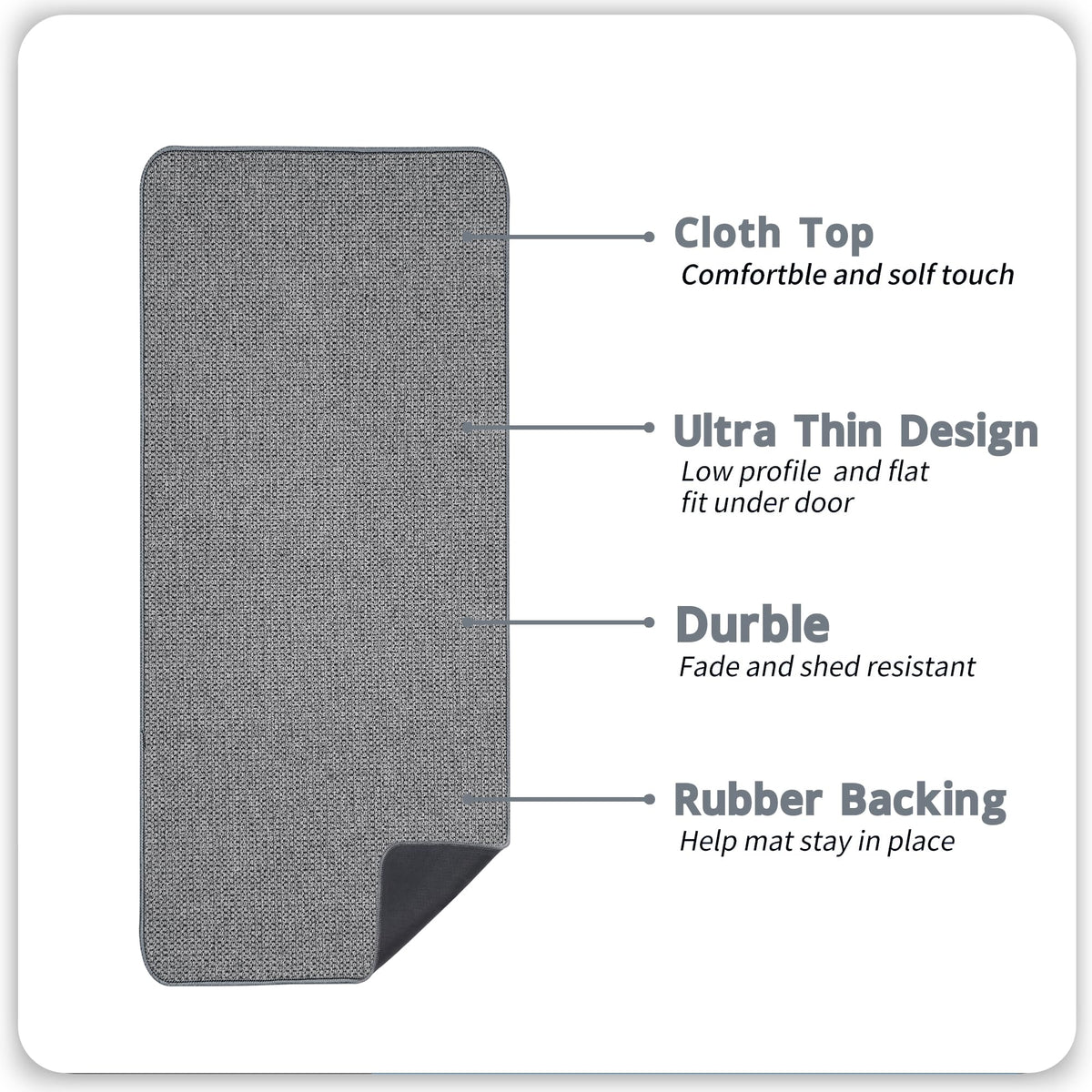 Bath Mat Ultra Thin Bathroom Runner Rugs (3.0002 Sq Ft)