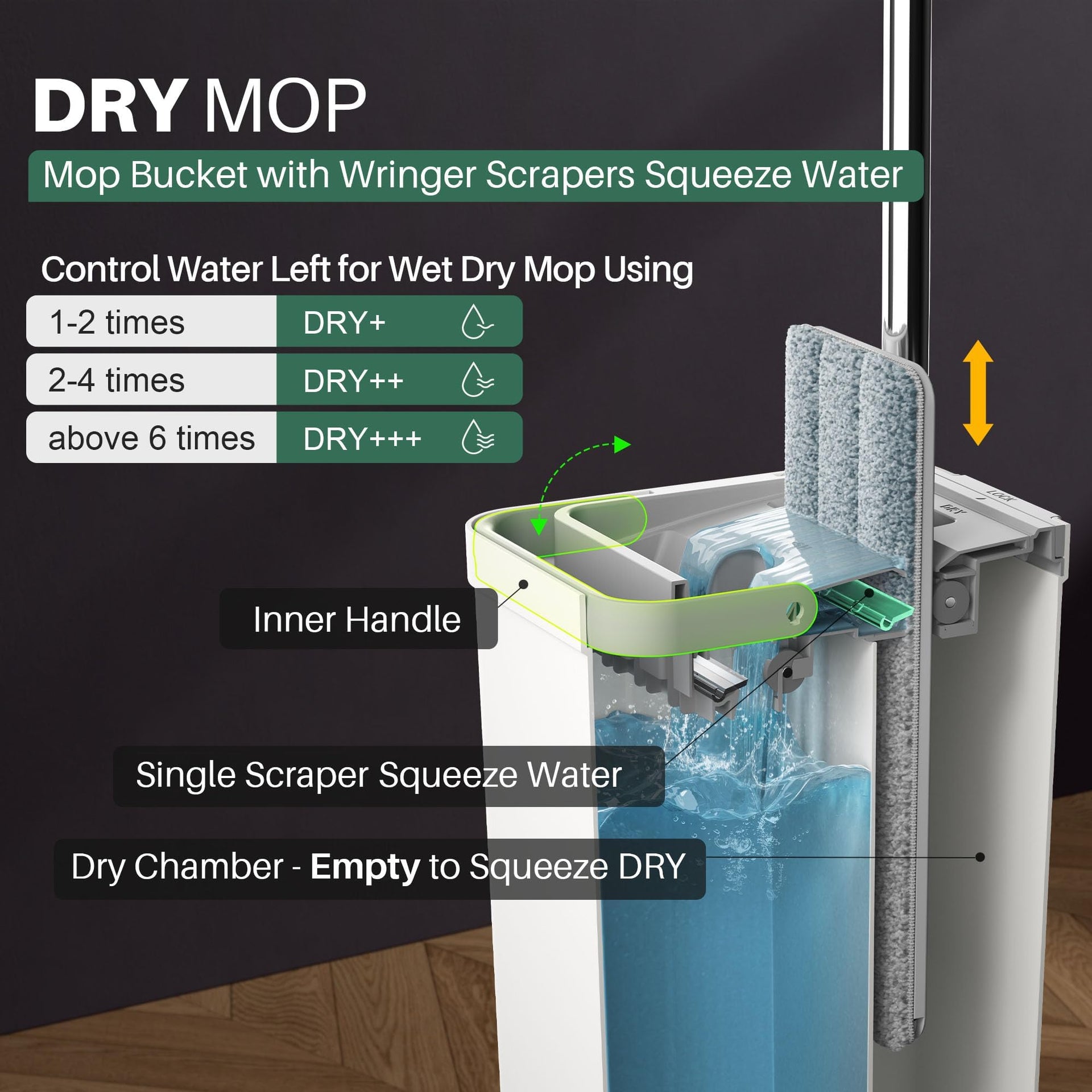 Flat Mop System - ModHome Supplies