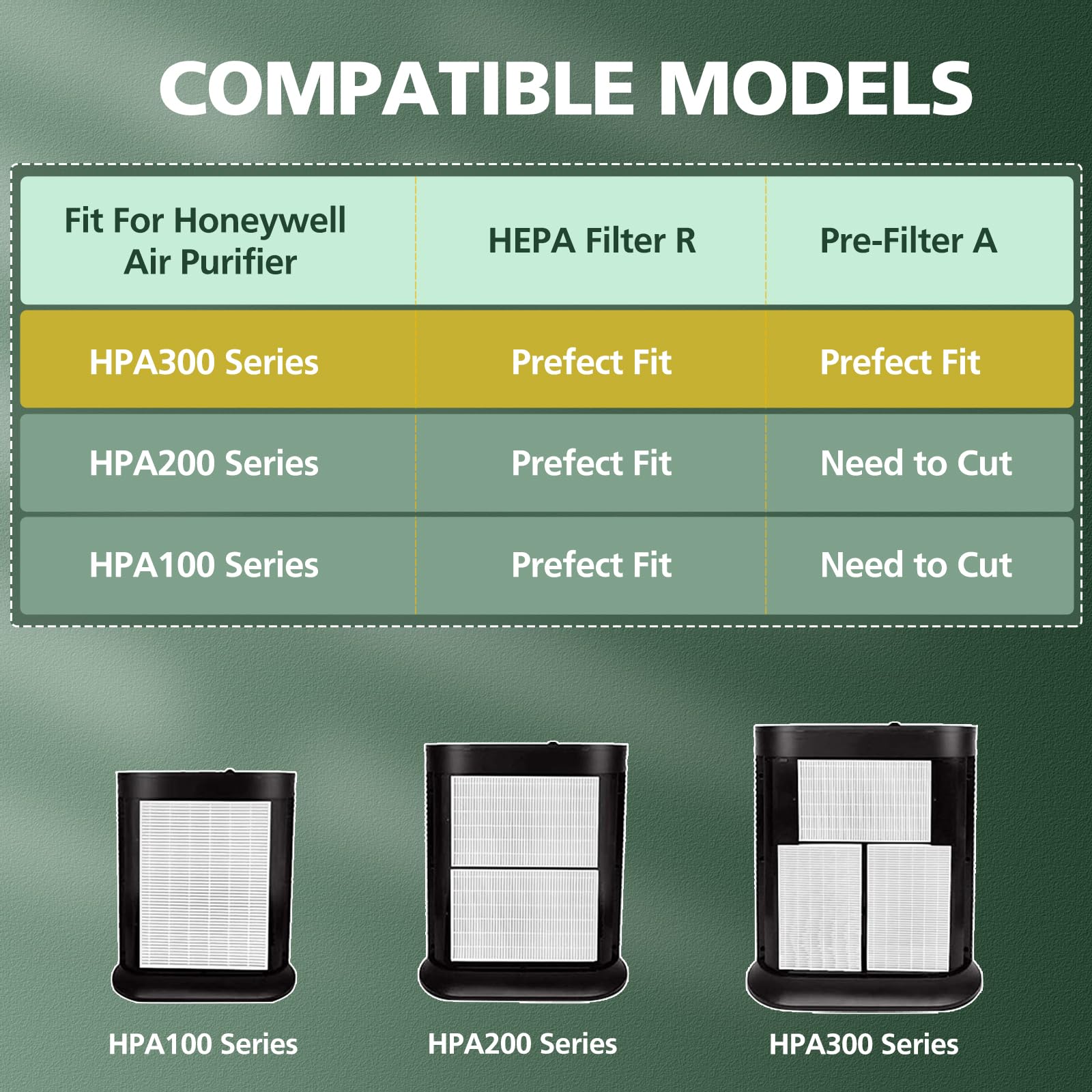 6 Pack HPA300 Filter Replacement for Honeywell Air Purifier HPA300 Series (10 Count)