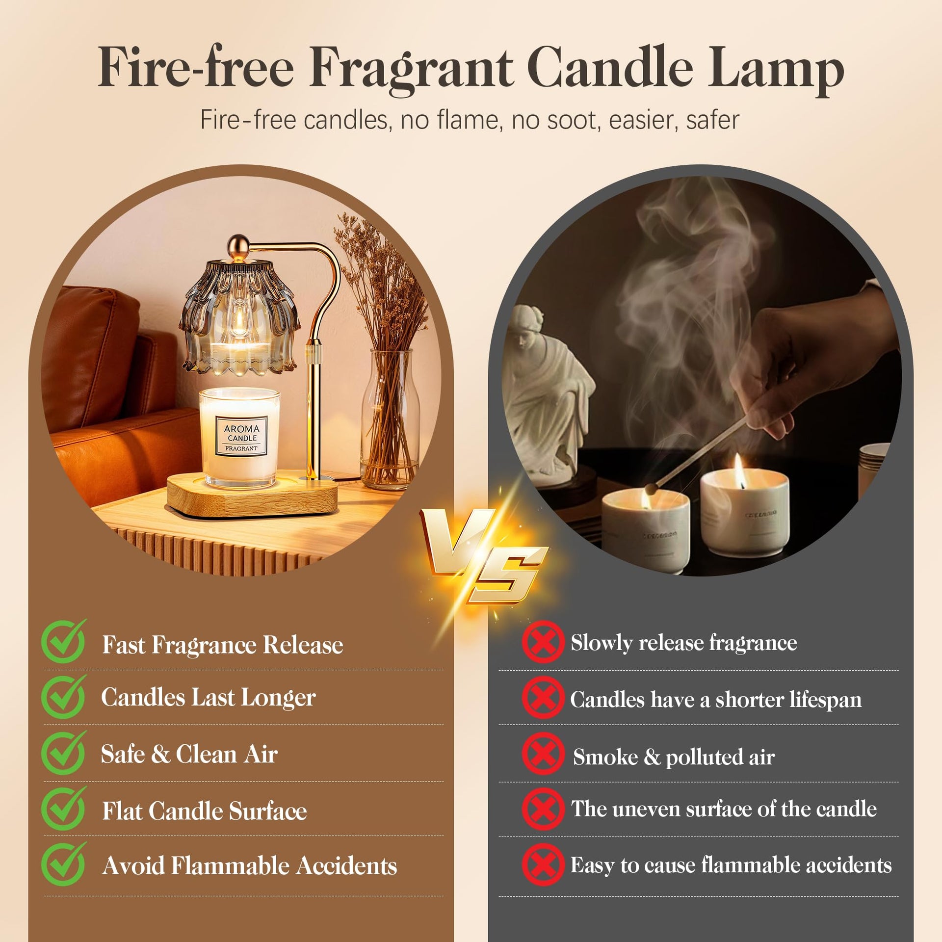 Candle Warmer Lamp with Timer Dimmer