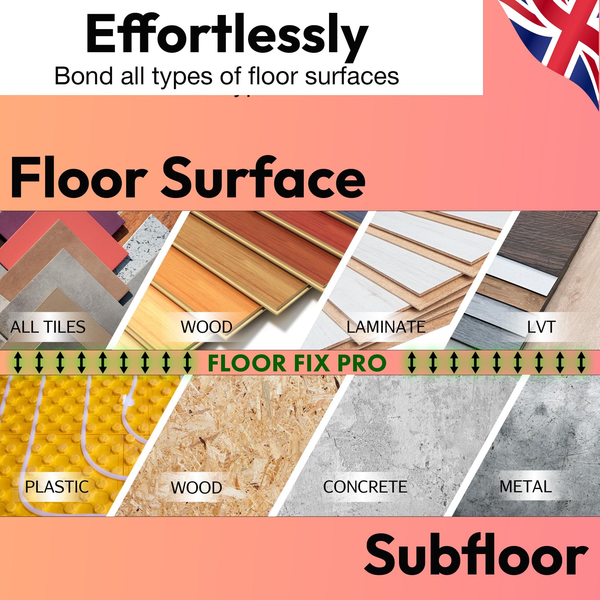 Floor Fix Pro Injectafix Tile Repair Kit (30.3 Fl Oz)