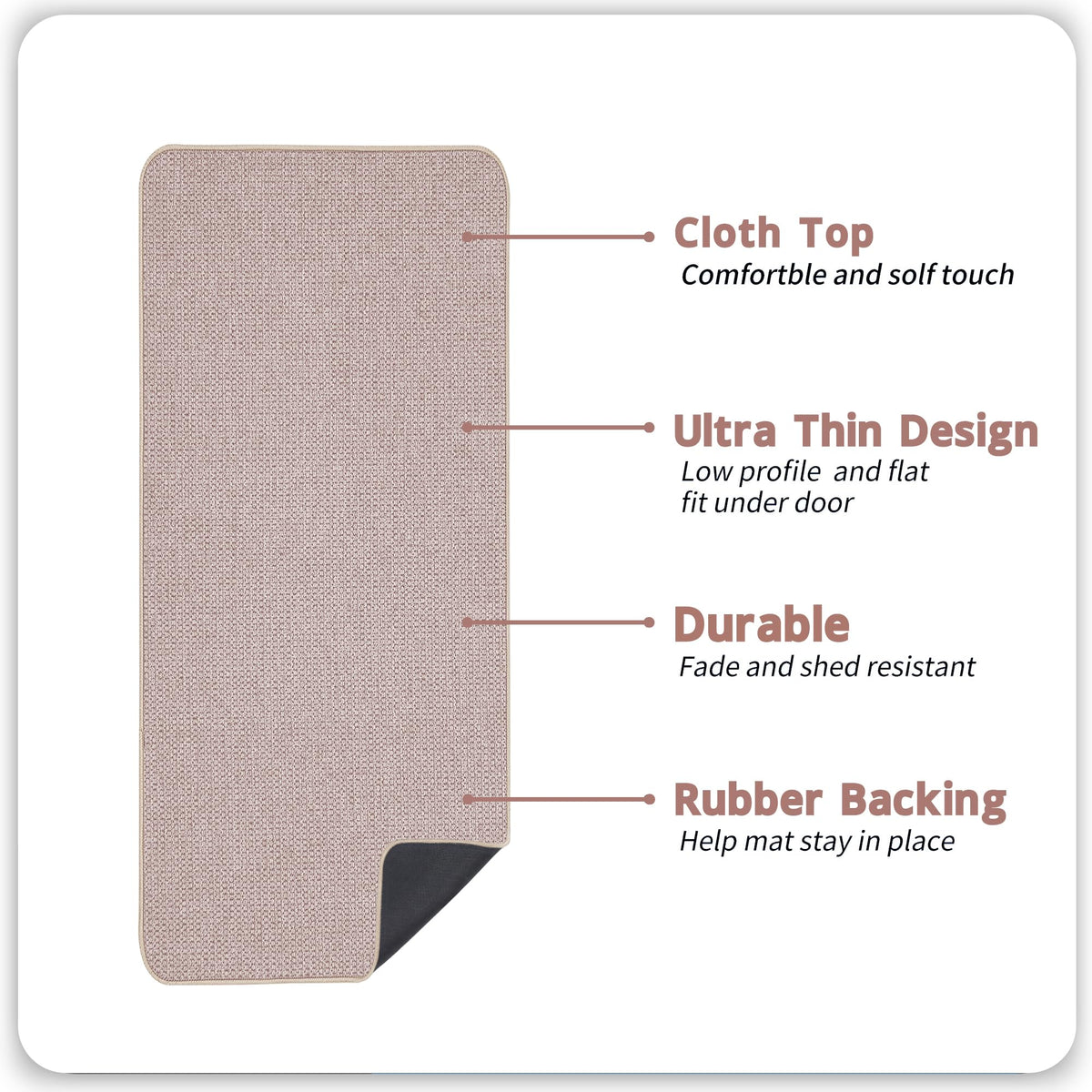 Bath Mat Ultra Thin Bathroom Runner Rugs (7 Sq Ft)