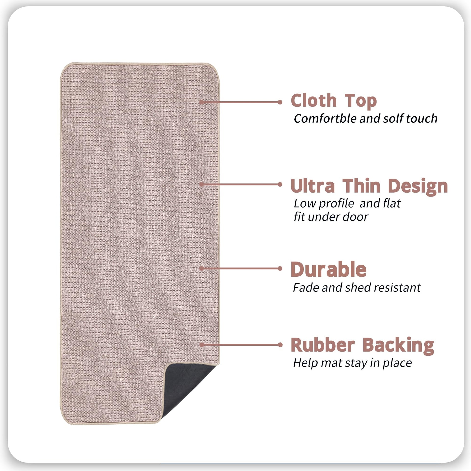 Bath Mat Ultra Thin Bathroom Runner Rugs (1440 sq inches)