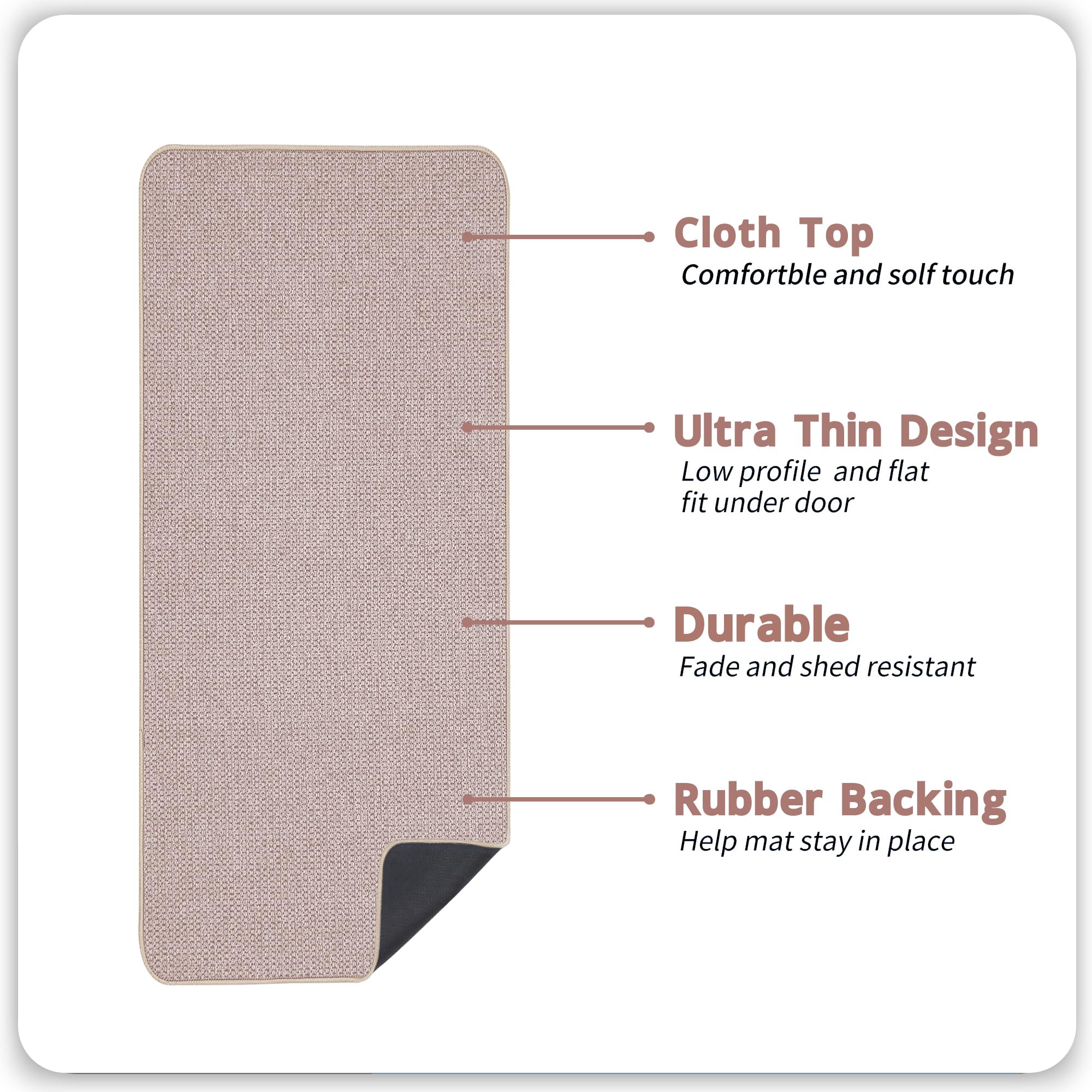 Bath Mat Ultra Thin Bathroom Runner Rugs (1440 sq inches)