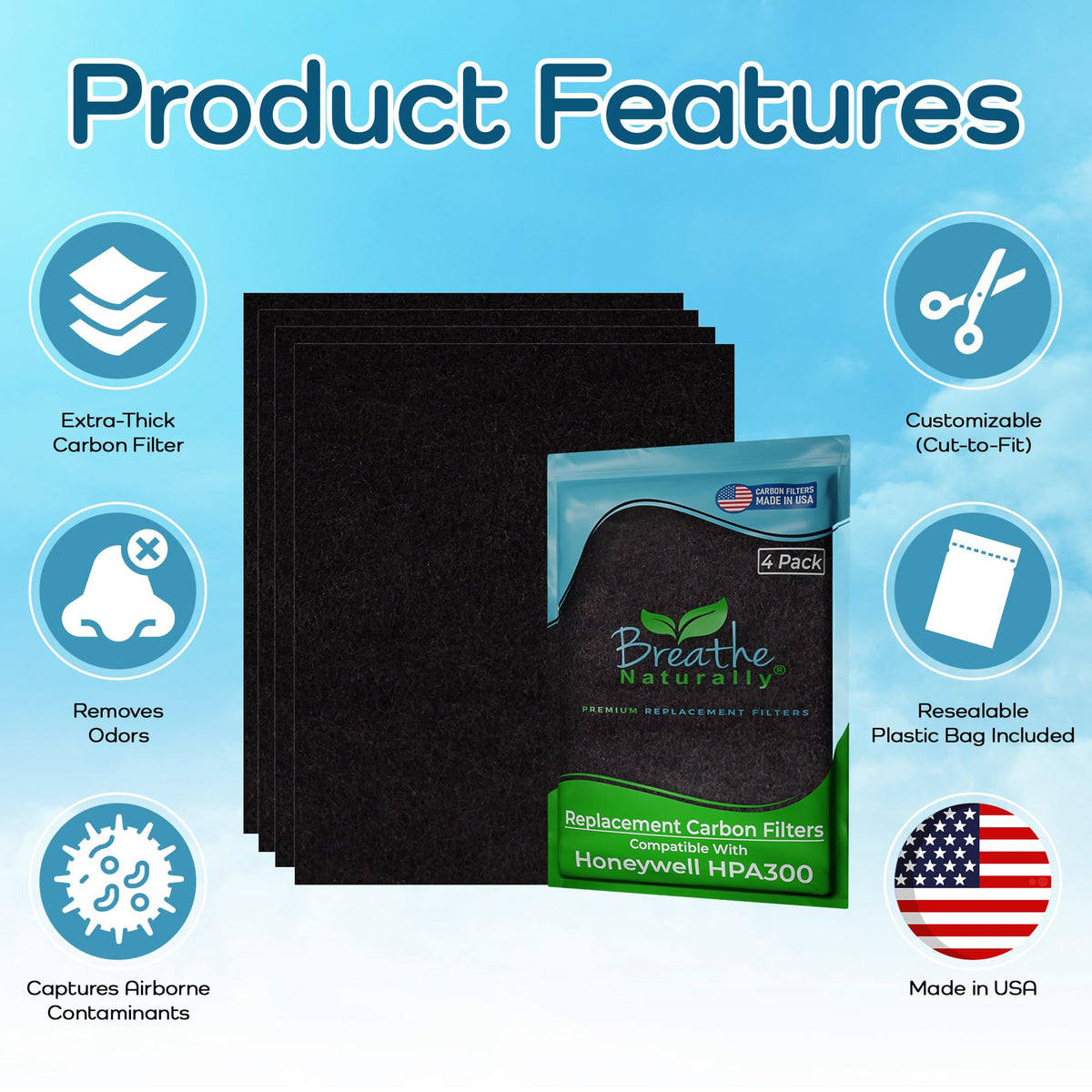 Replacement Filters Compatible with Honeywell Air Purifier HPA300 (4 Count)