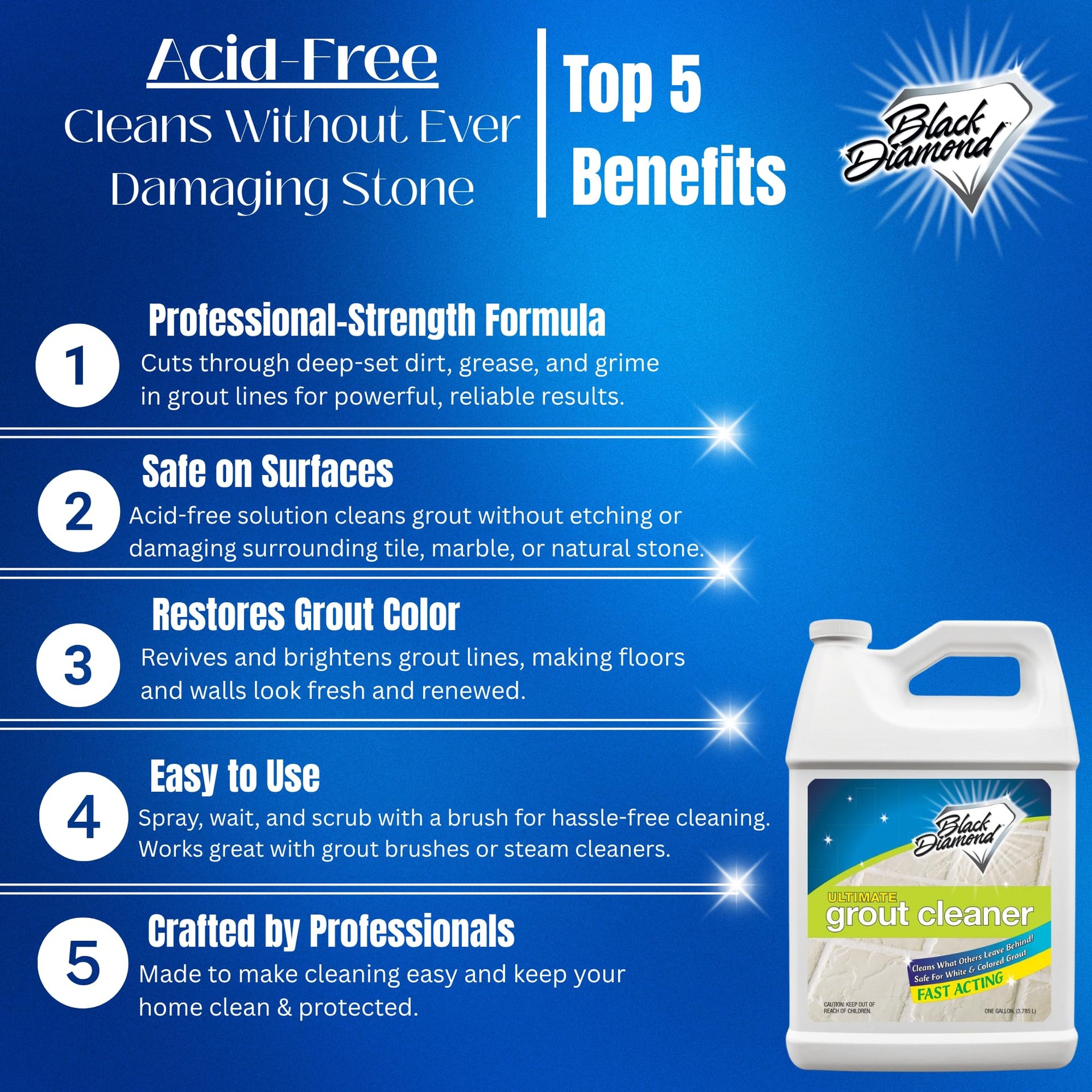 Ultimate Grout Cleaner for Tile & Grout