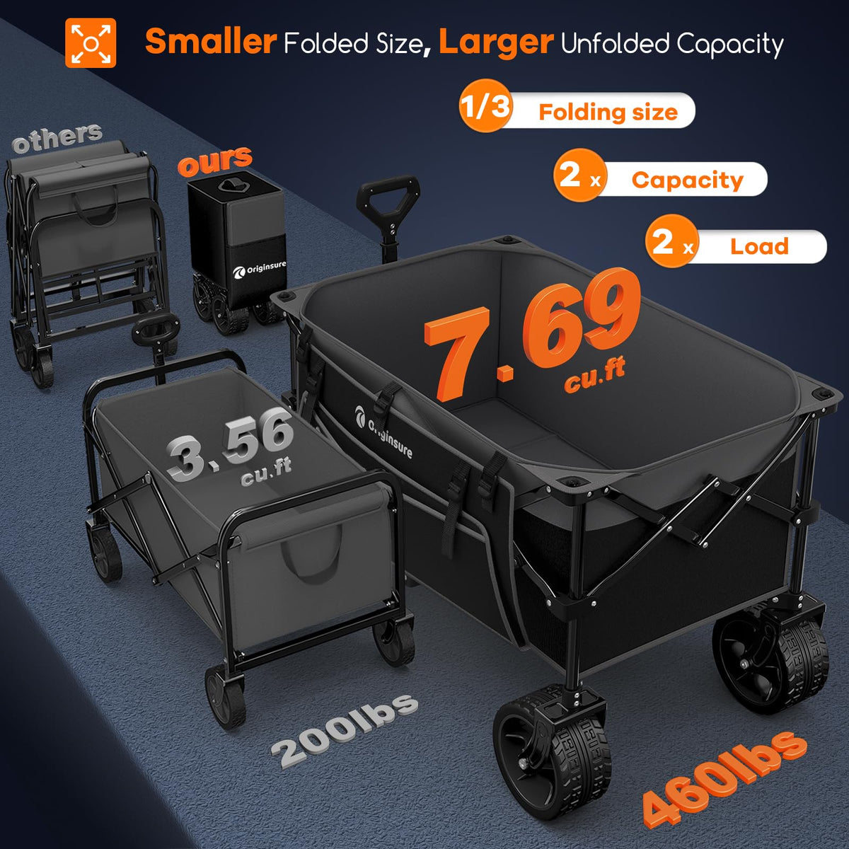 220L Foldable Beach Wagon Cart with Big Wheels