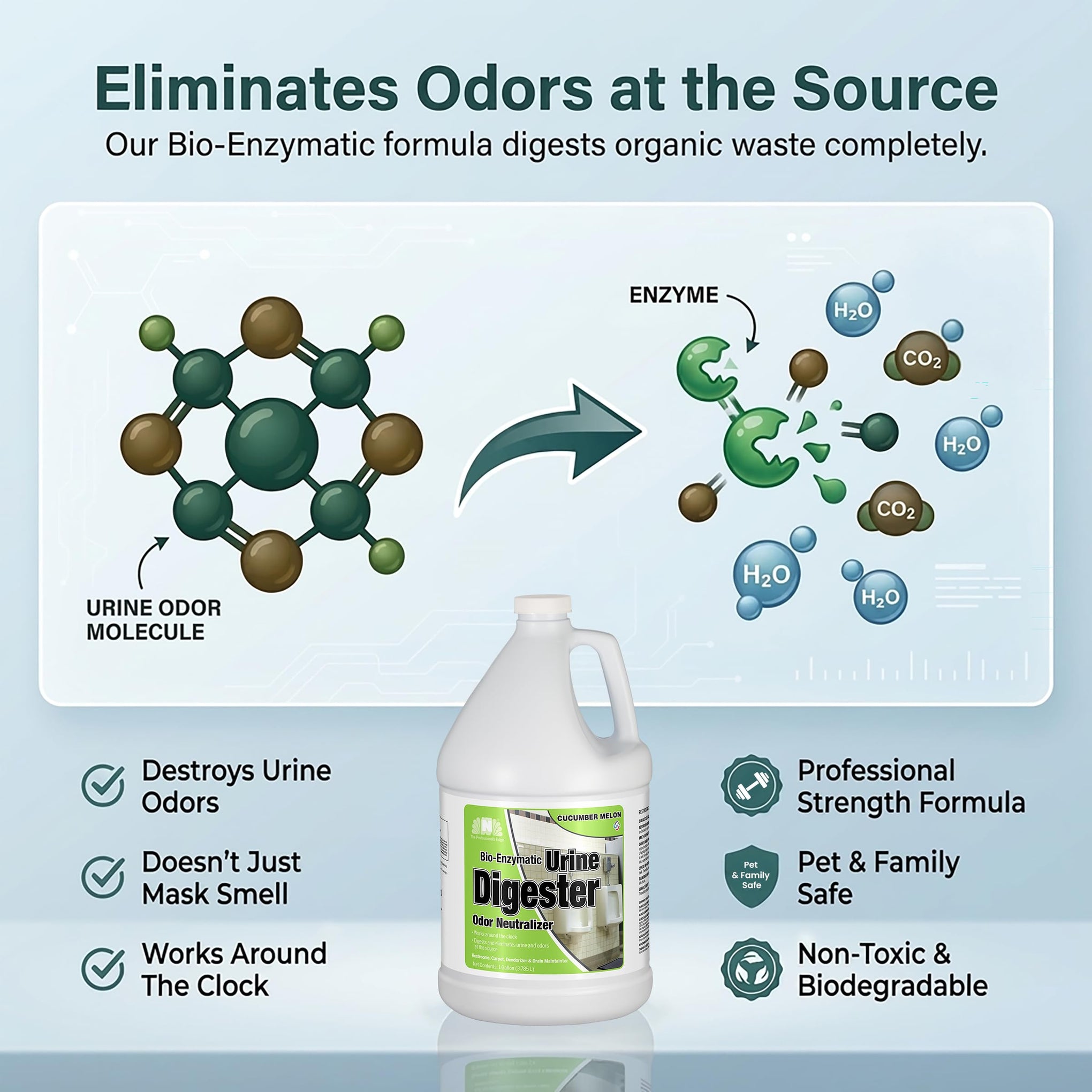 BEON Urine Enzymatic Cleaner with Odor Neutralizer for Pet Dog (128 Fl Oz)