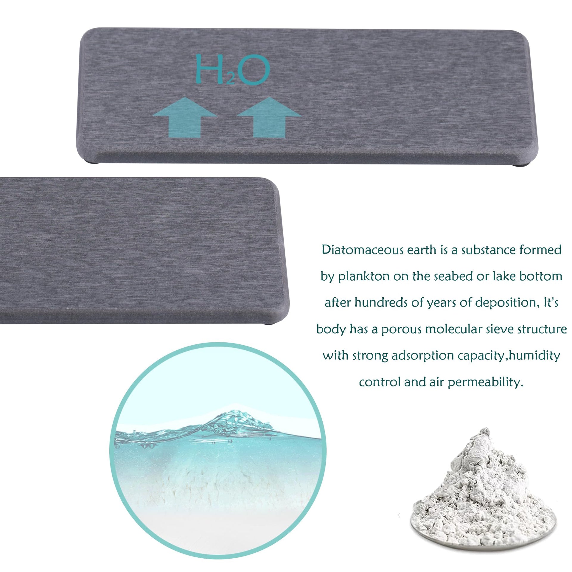 2 Pcs Sink Stone Soap Trays (2 Count)