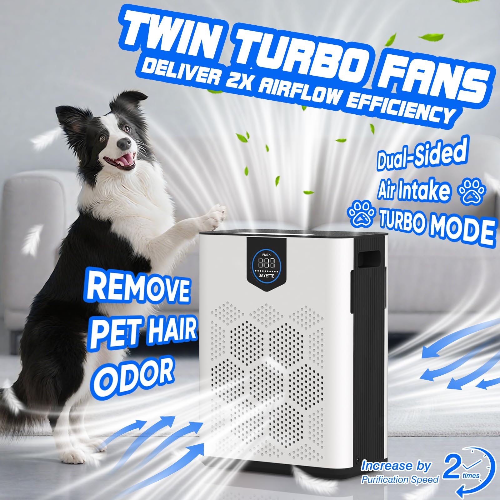 Air Purifiers for Home Large Room Up to 3000 Ft² with HEPA 14 Filter
