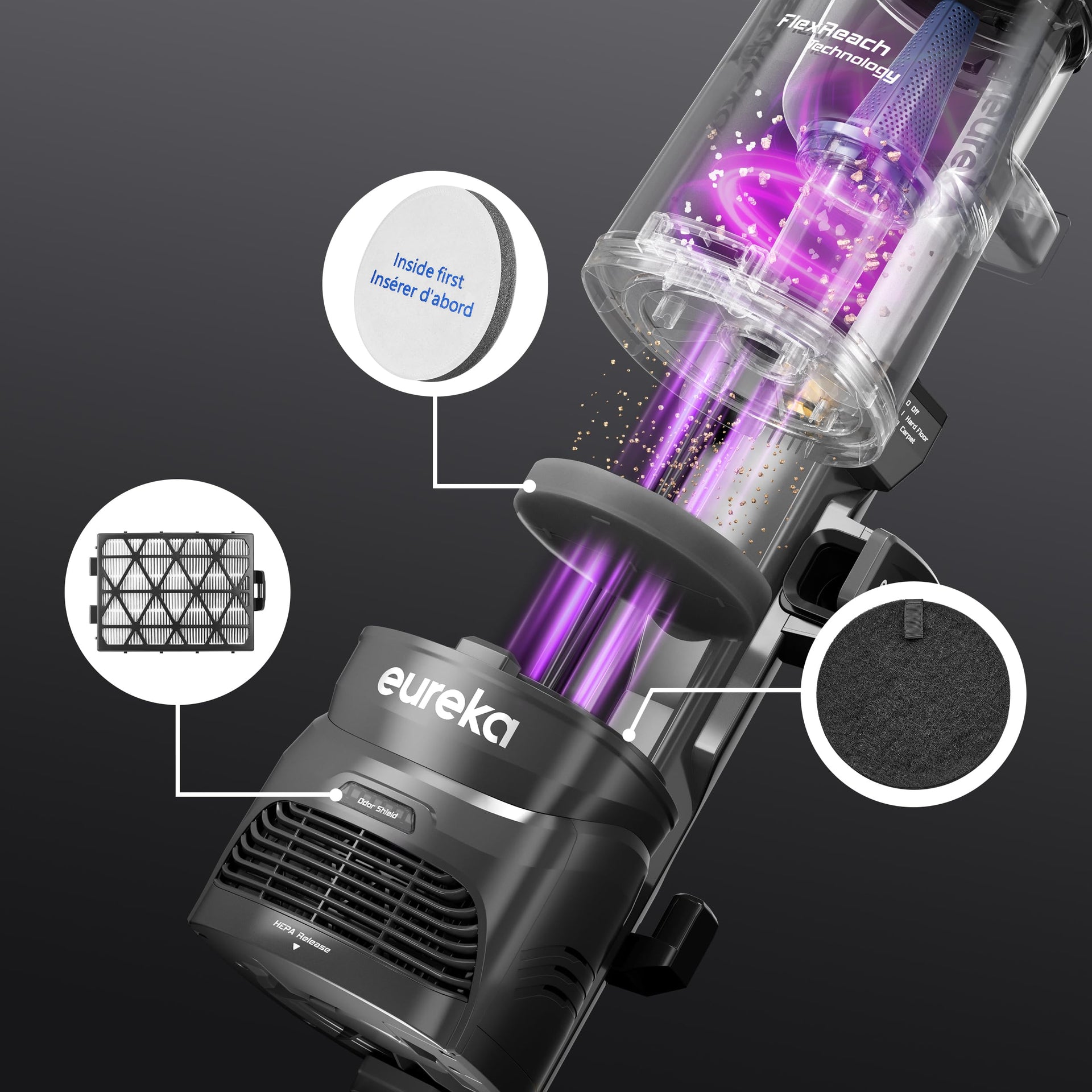 Upright Vacuum Cleaners for Home