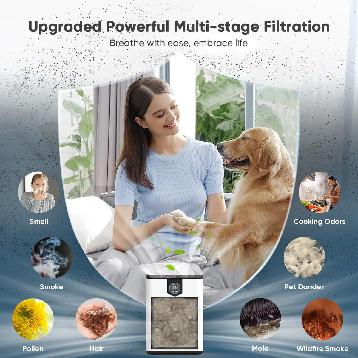 Air Purifiers for Home Large Room Up to 3000 Ft² with HEPA 14 Filter