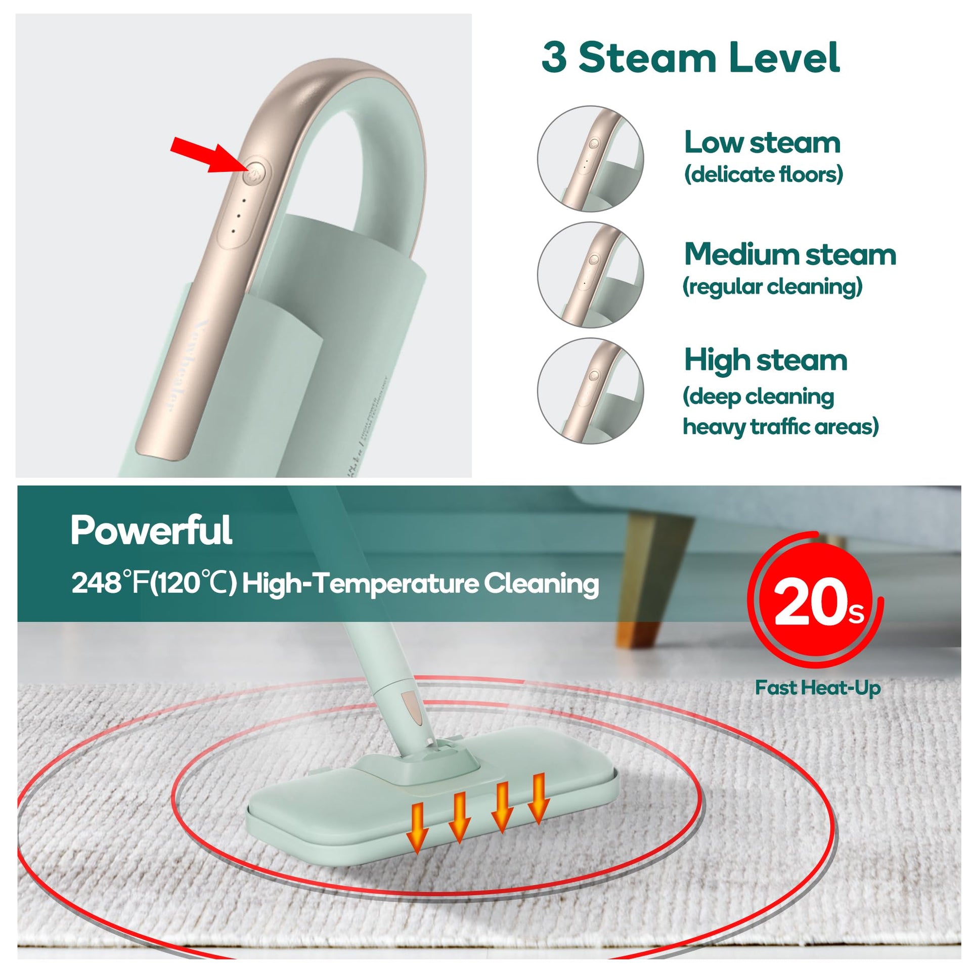 Steam Mop & Detachable Handheld Cleaner