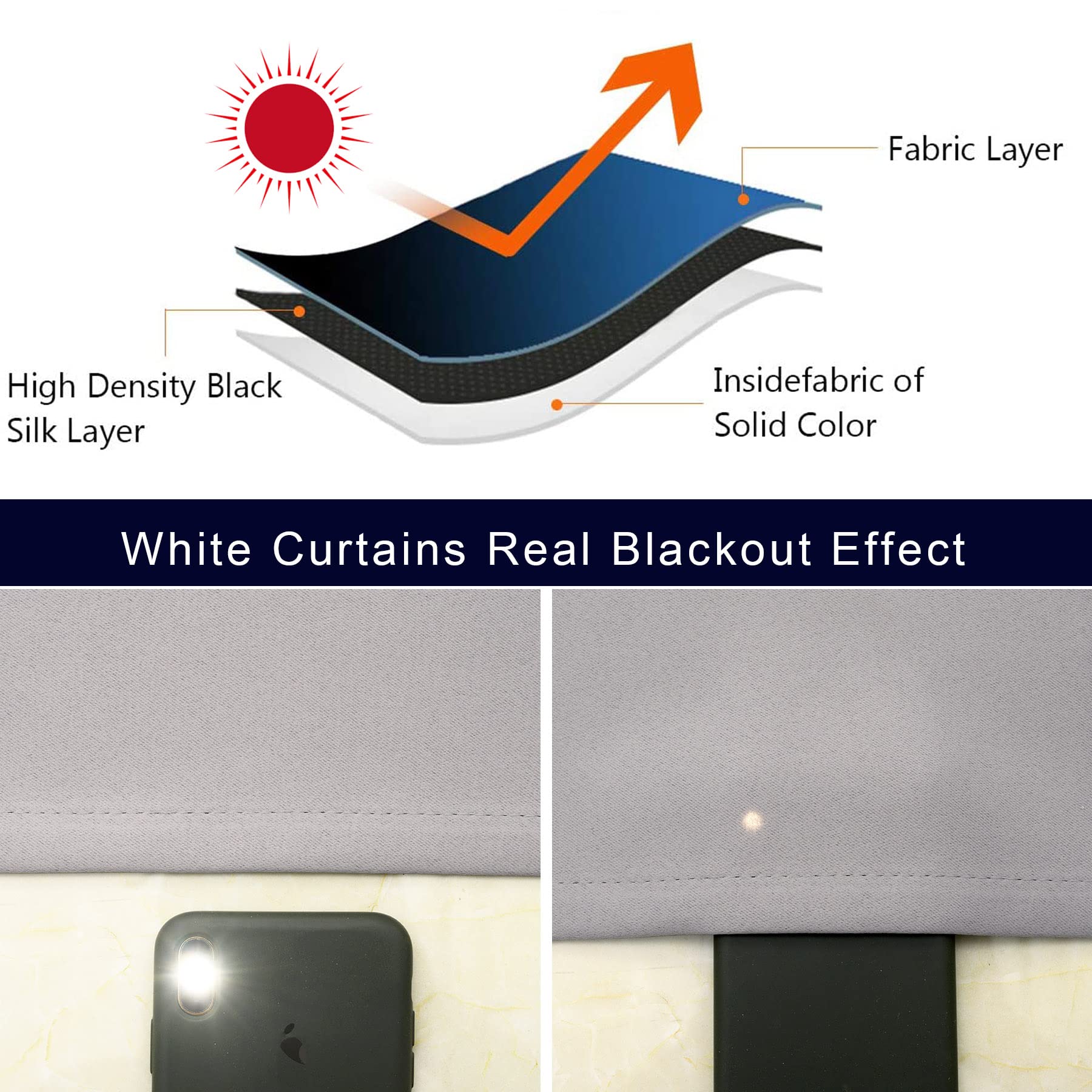 Light Grey Cafe Curtain