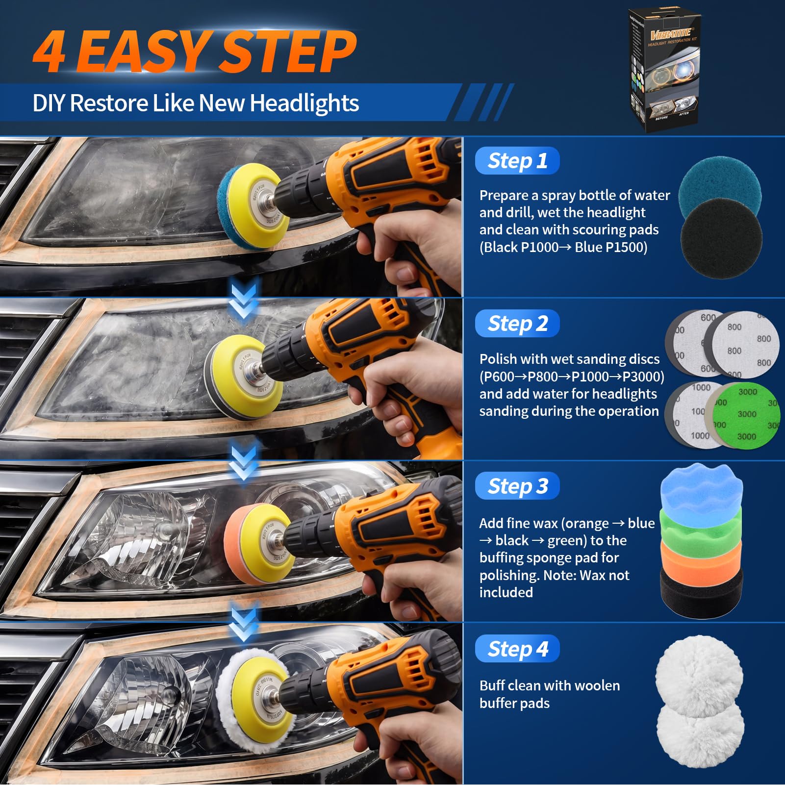 32PCS Headlight Restoration Kit