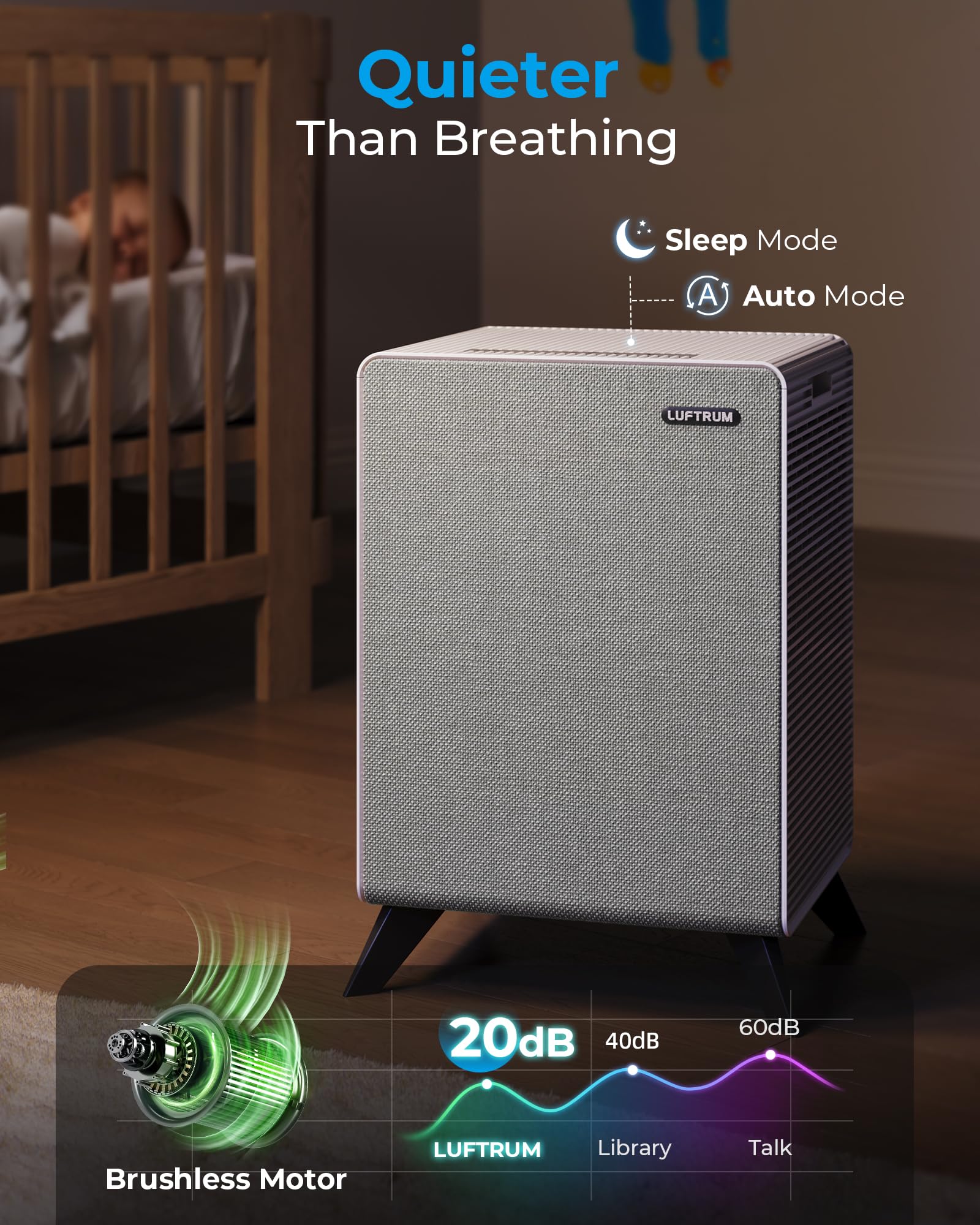 Air Purifiers for Home Large Room Up to 2250 ft²
